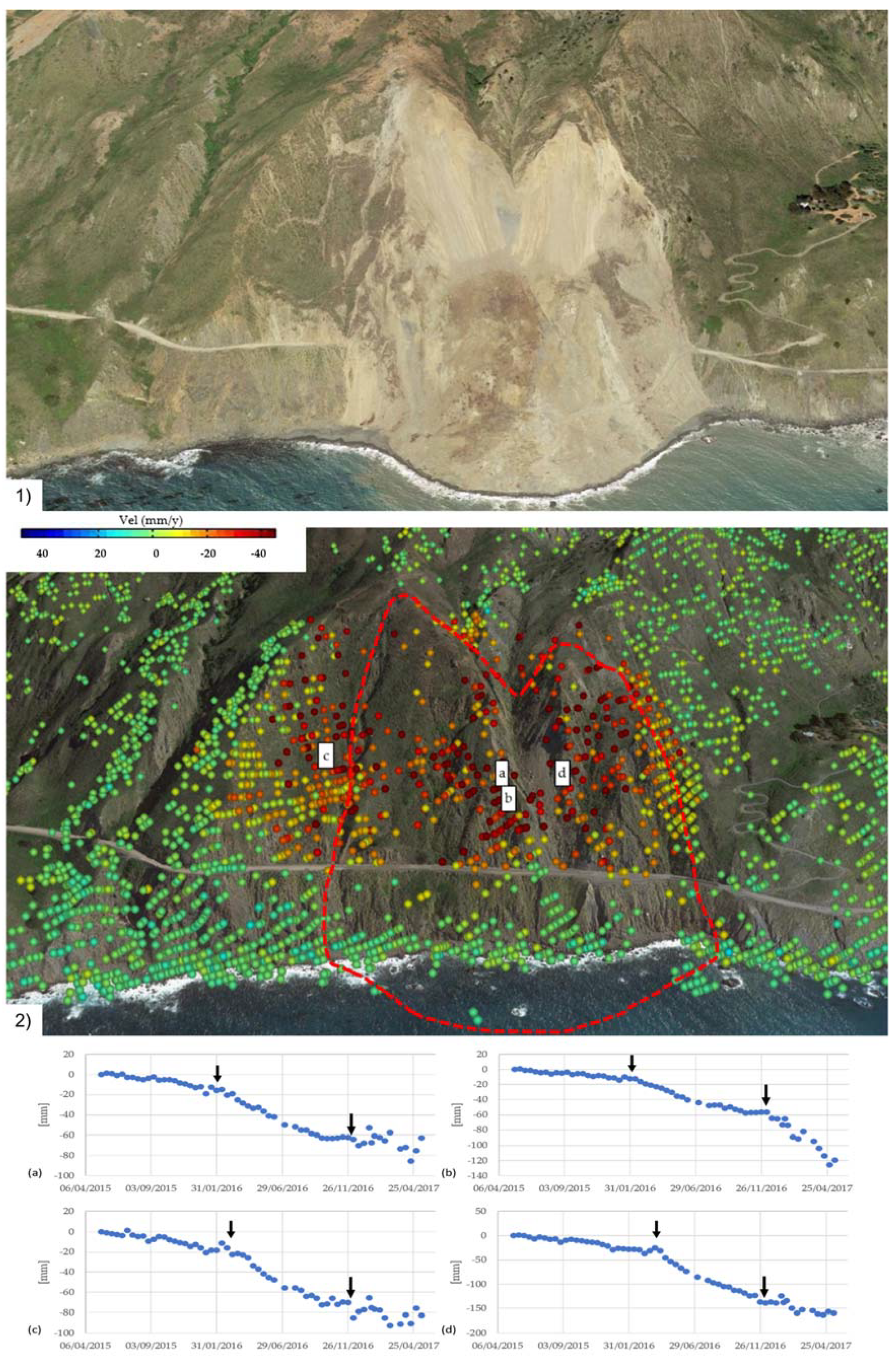 Remotesensing 13 03735 g008