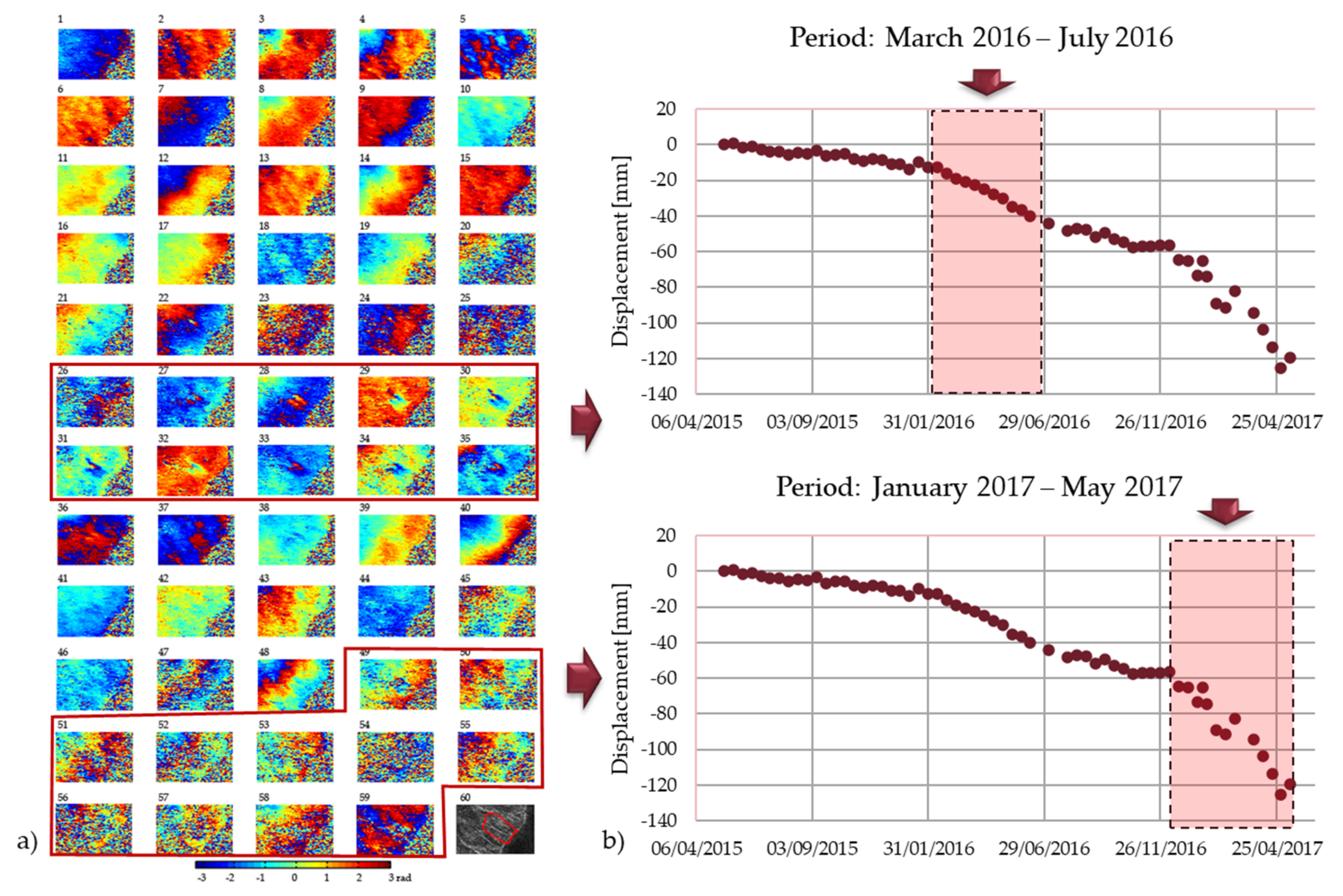 Remotesensing 13 03735 g009