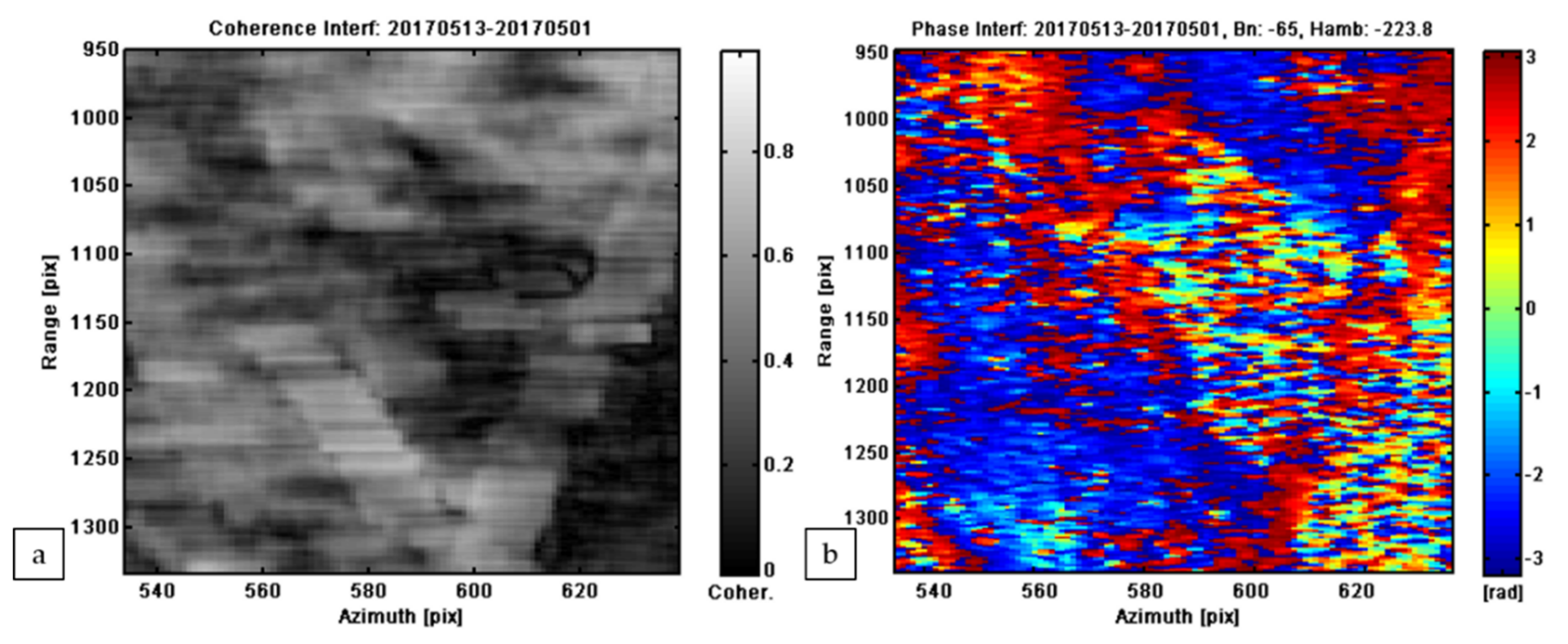 Remotesensing 13 03735 g010