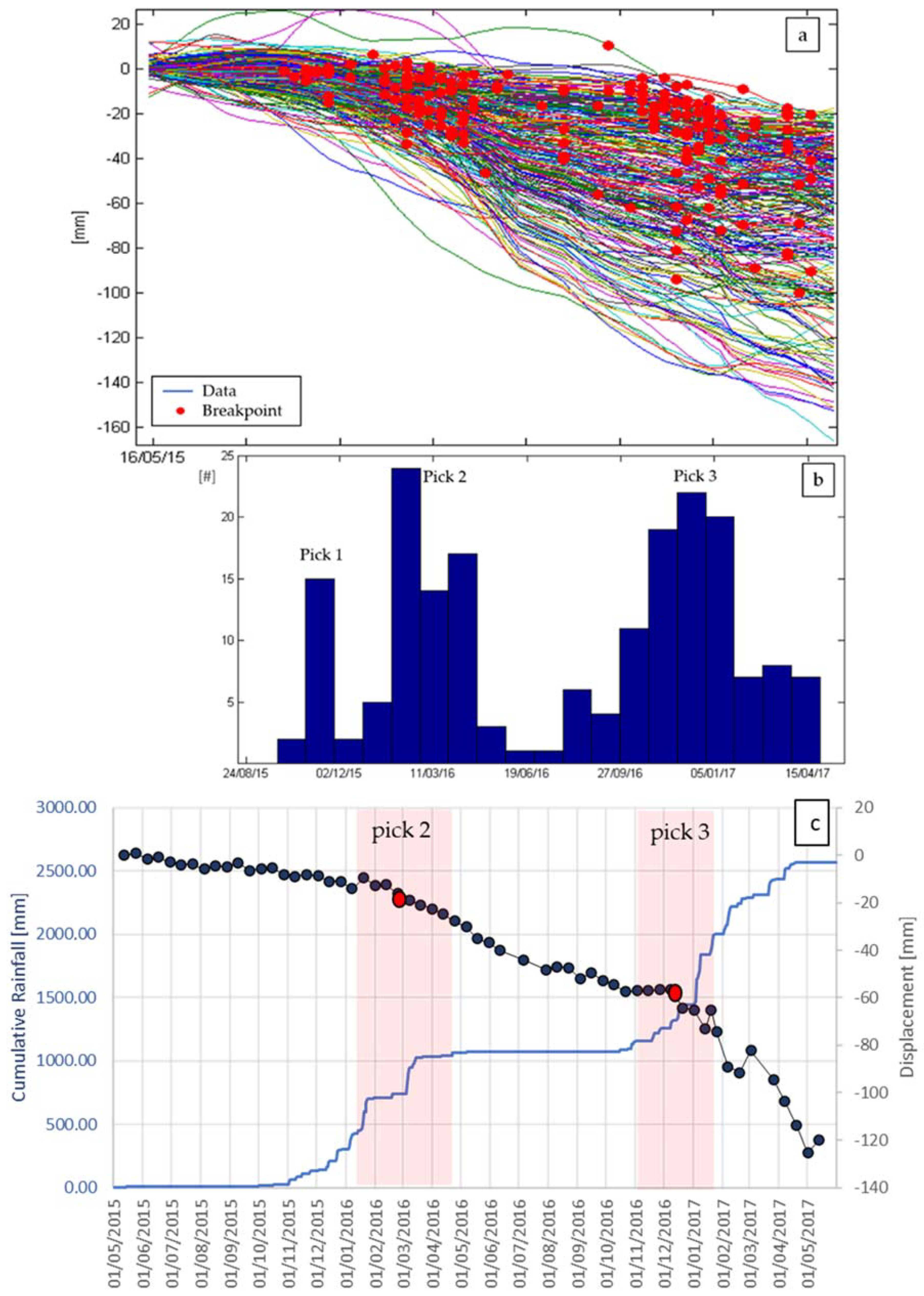 Remotesensing 13 03735 g011