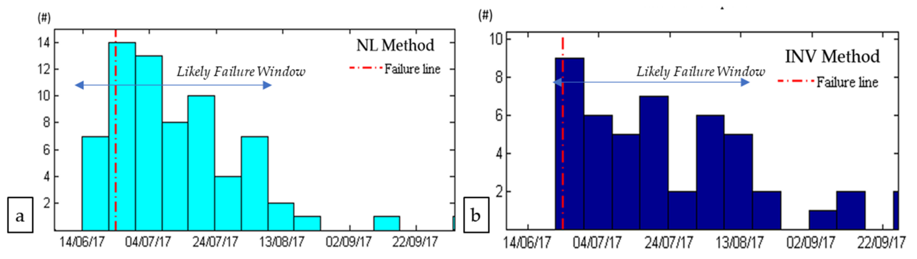 Remotesensing 13 03735 g015