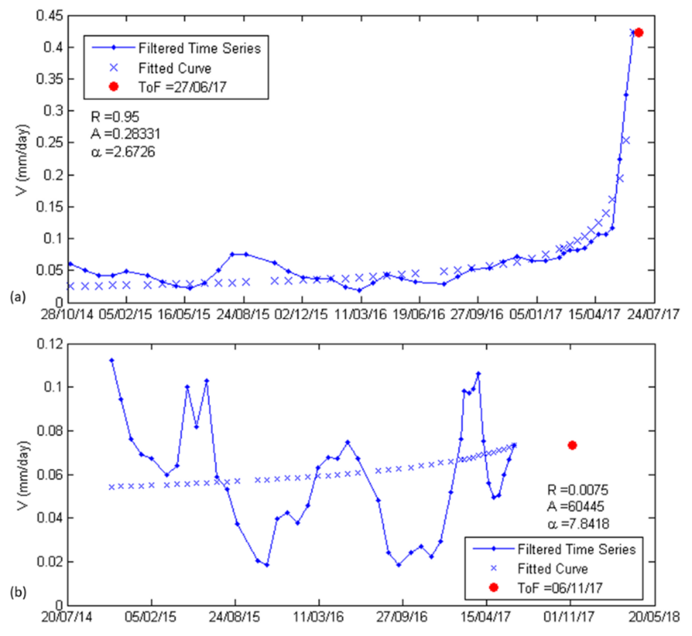 Remotesensing 13 03735 g016