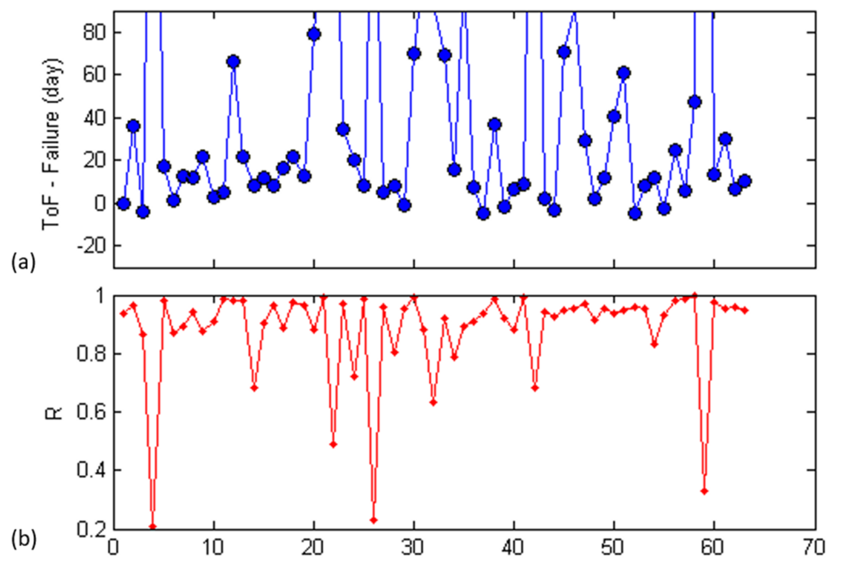 Remotesensing 13 03735 g017