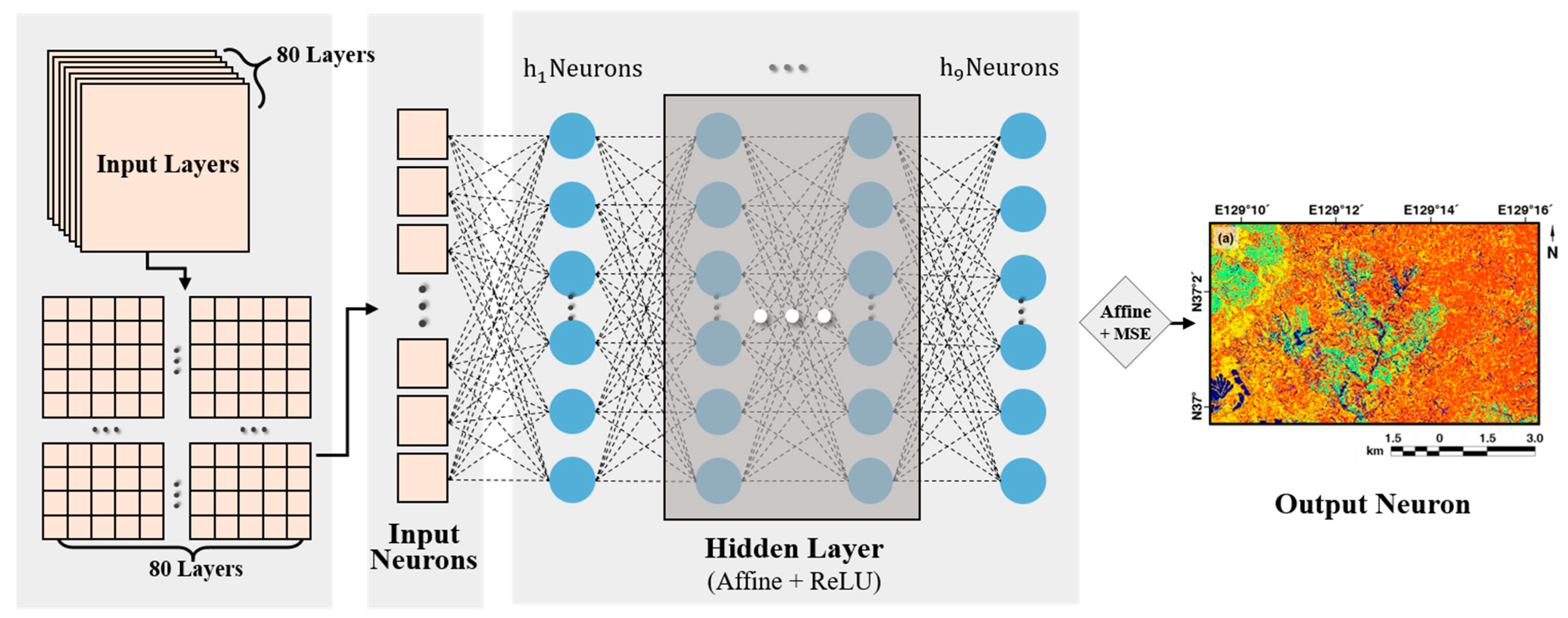 Remotesensing 13 03736 g003