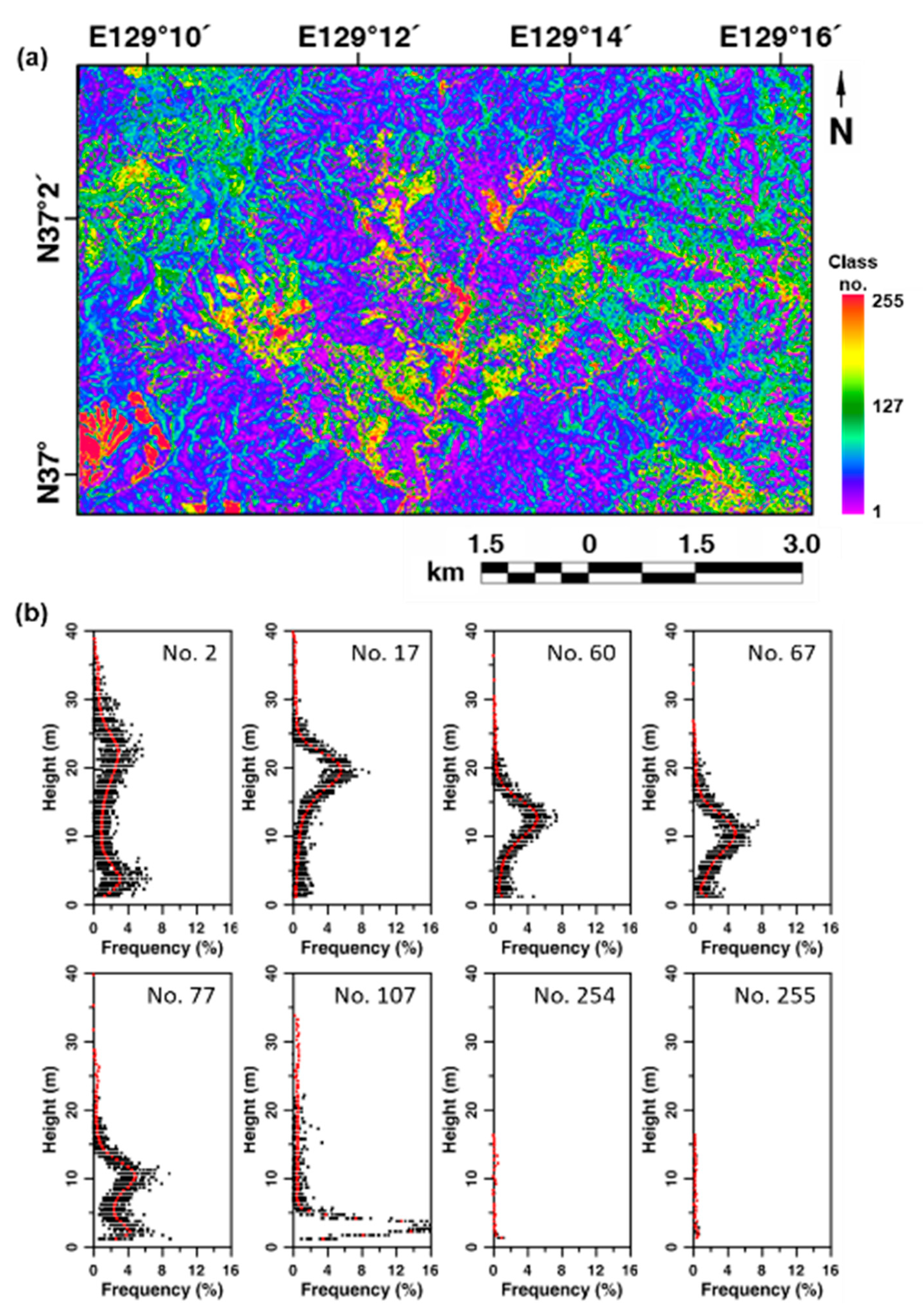 Remotesensing 13 03736 g006