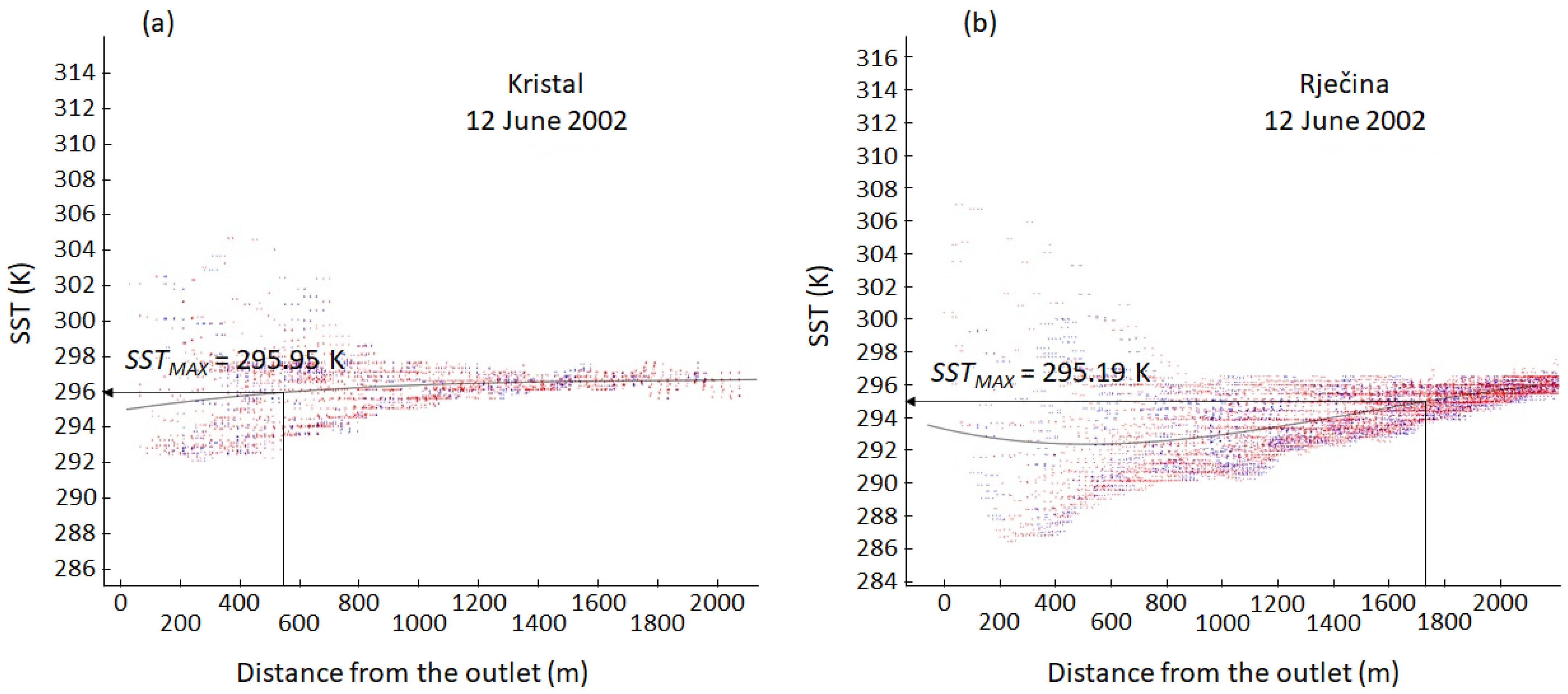 Remotesensing 13 03737 g003