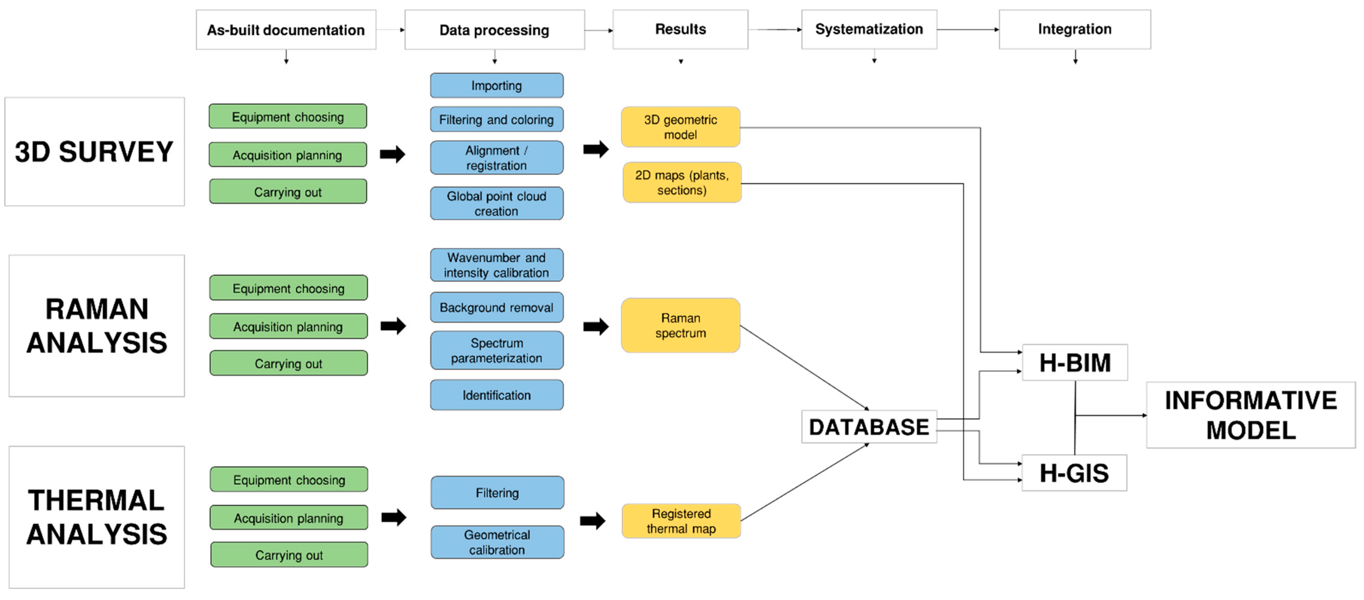 Remotesensing 13 03738 g009