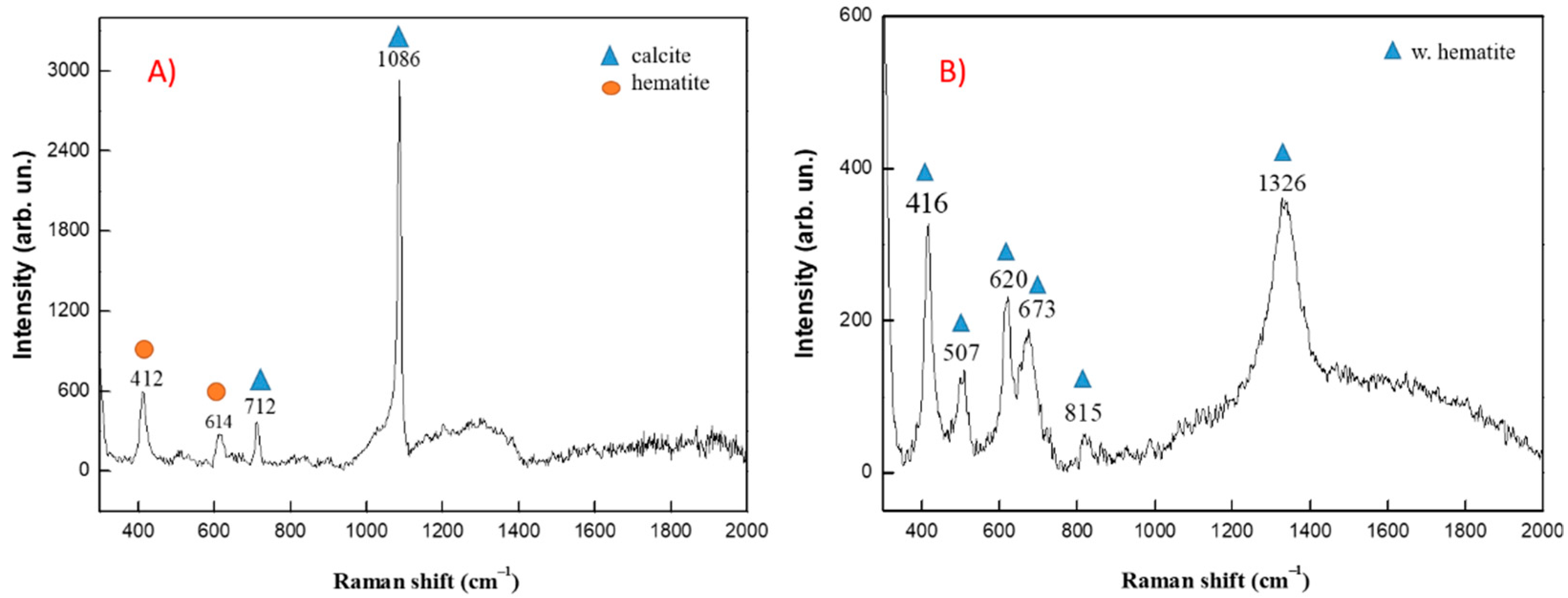 Remotesensing 13 03738 g022