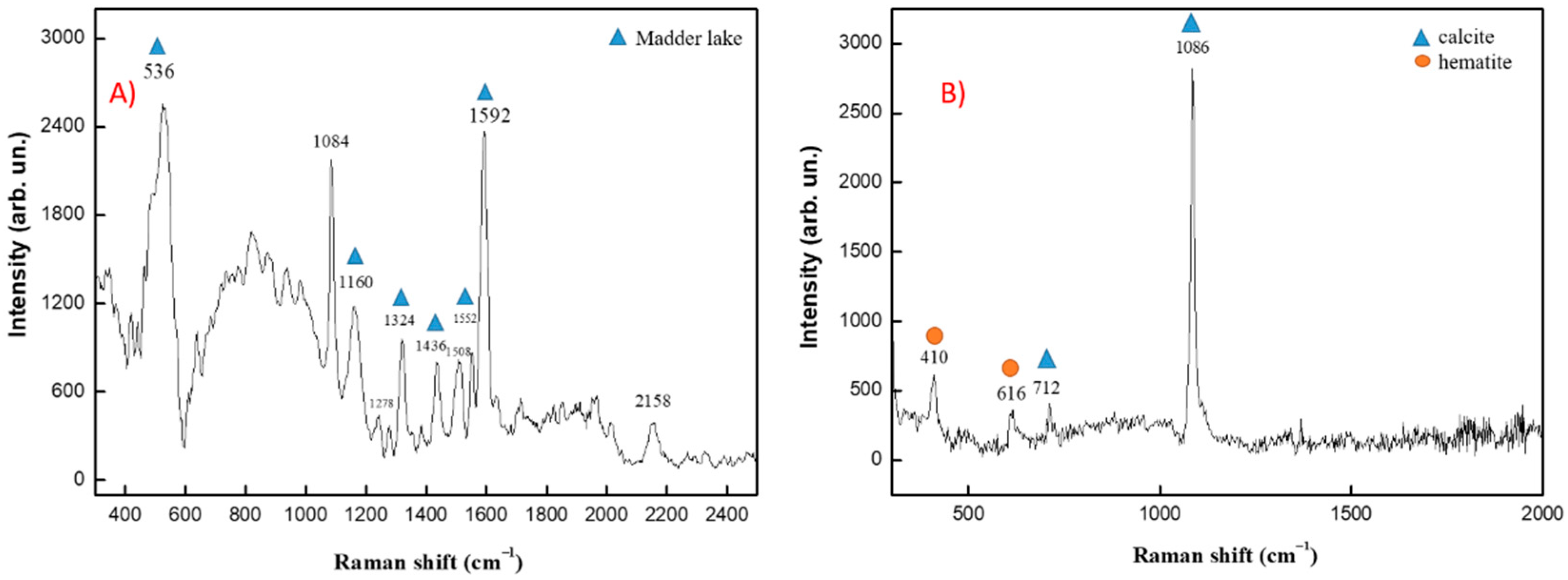 Remotesensing 13 03738 g023