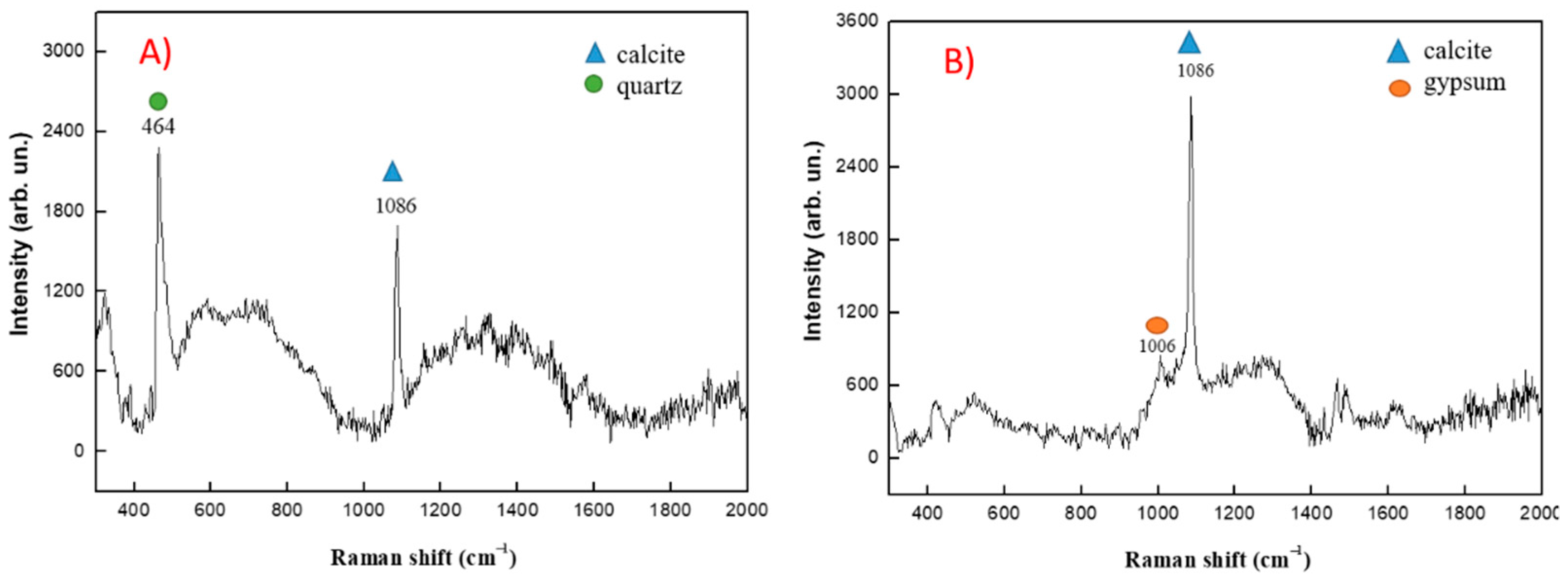 Remotesensing 13 03738 g024