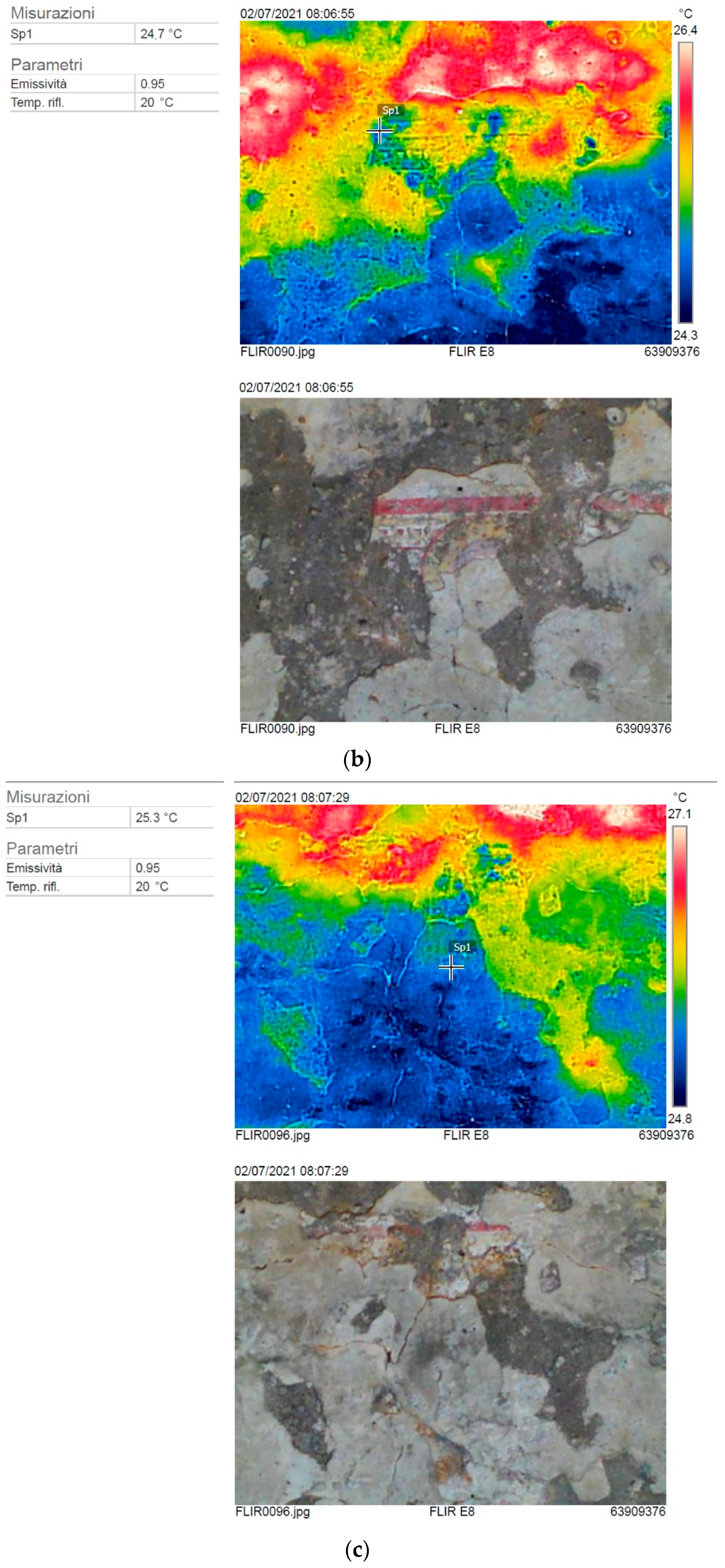 Remotesensing 13 03738 g025b