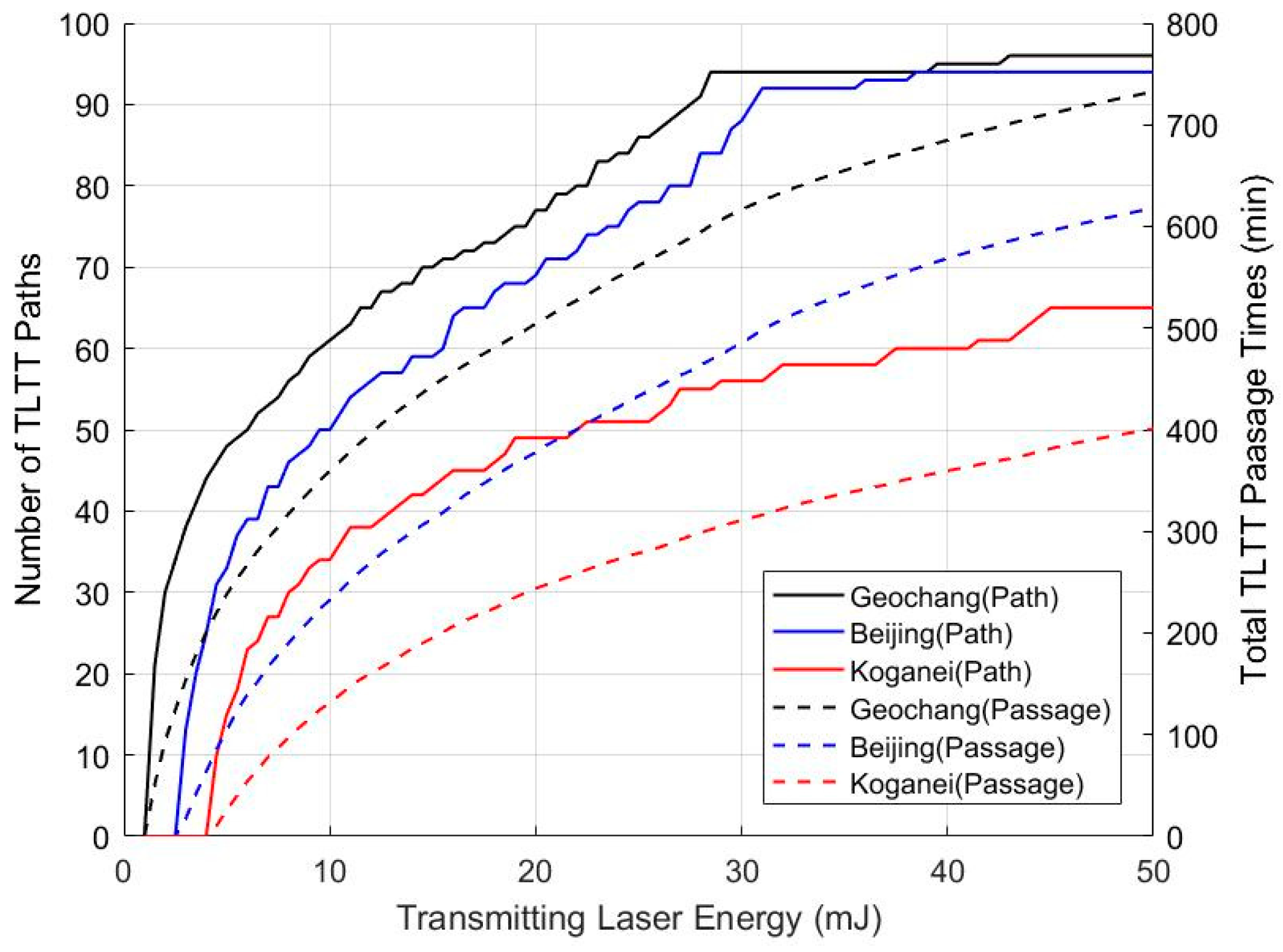 Remotesensing 13 03739 g007