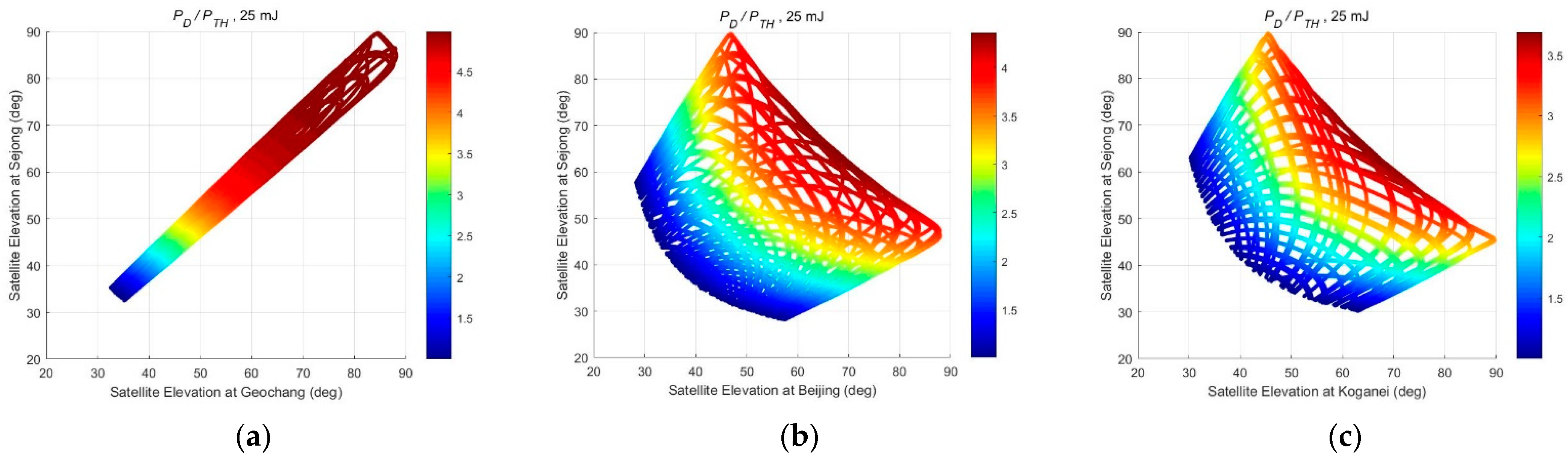 Remotesensing 13 03739 g009