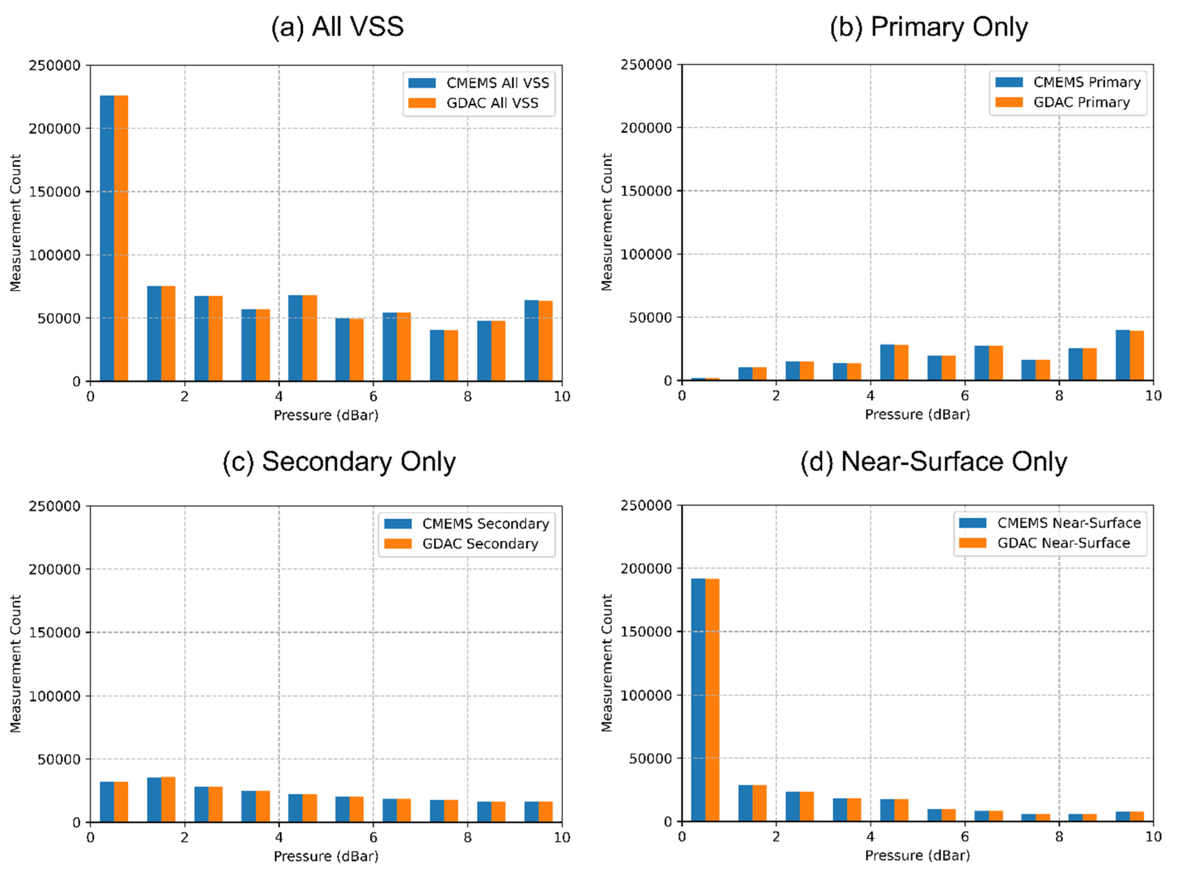 Remotesensing 13 03741 g009
