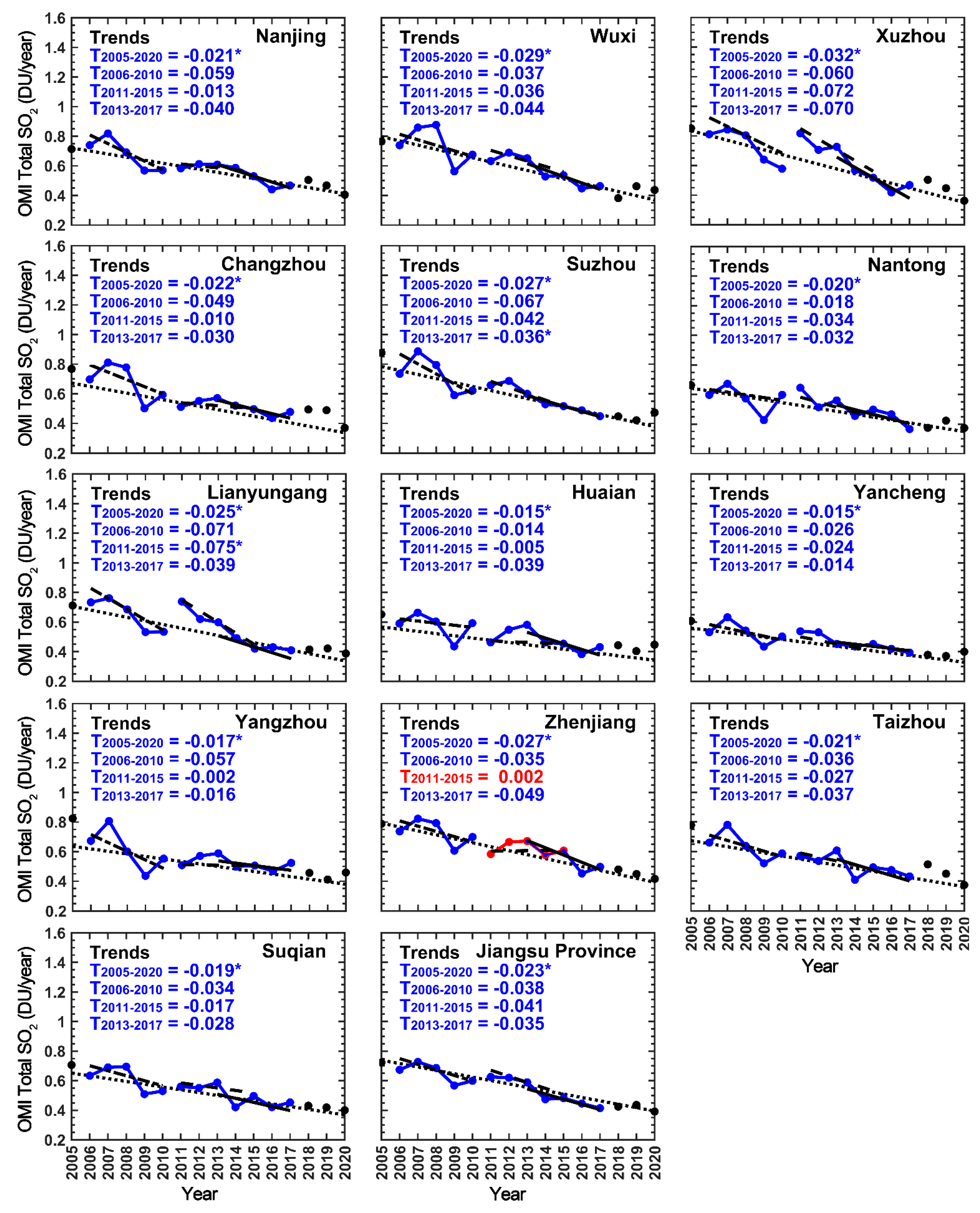 Remotesensing 13 03742 g009
