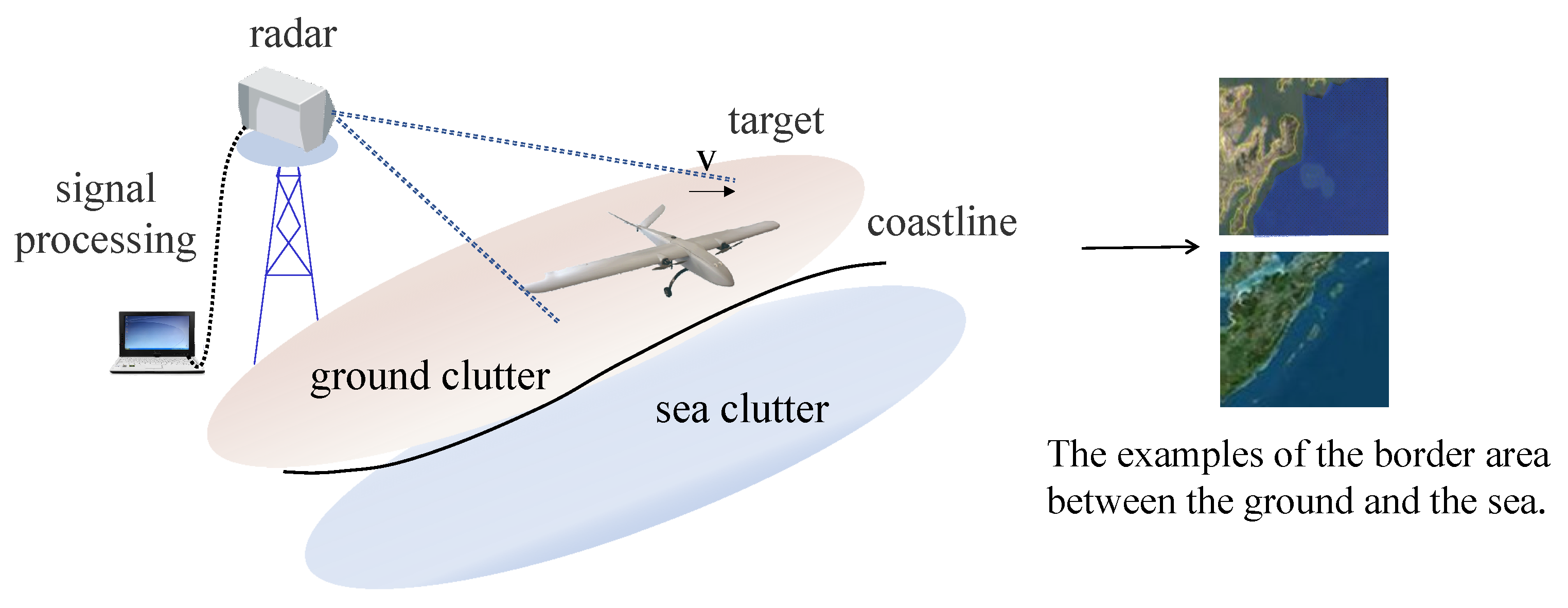 Remotesensing 13 03743 g001