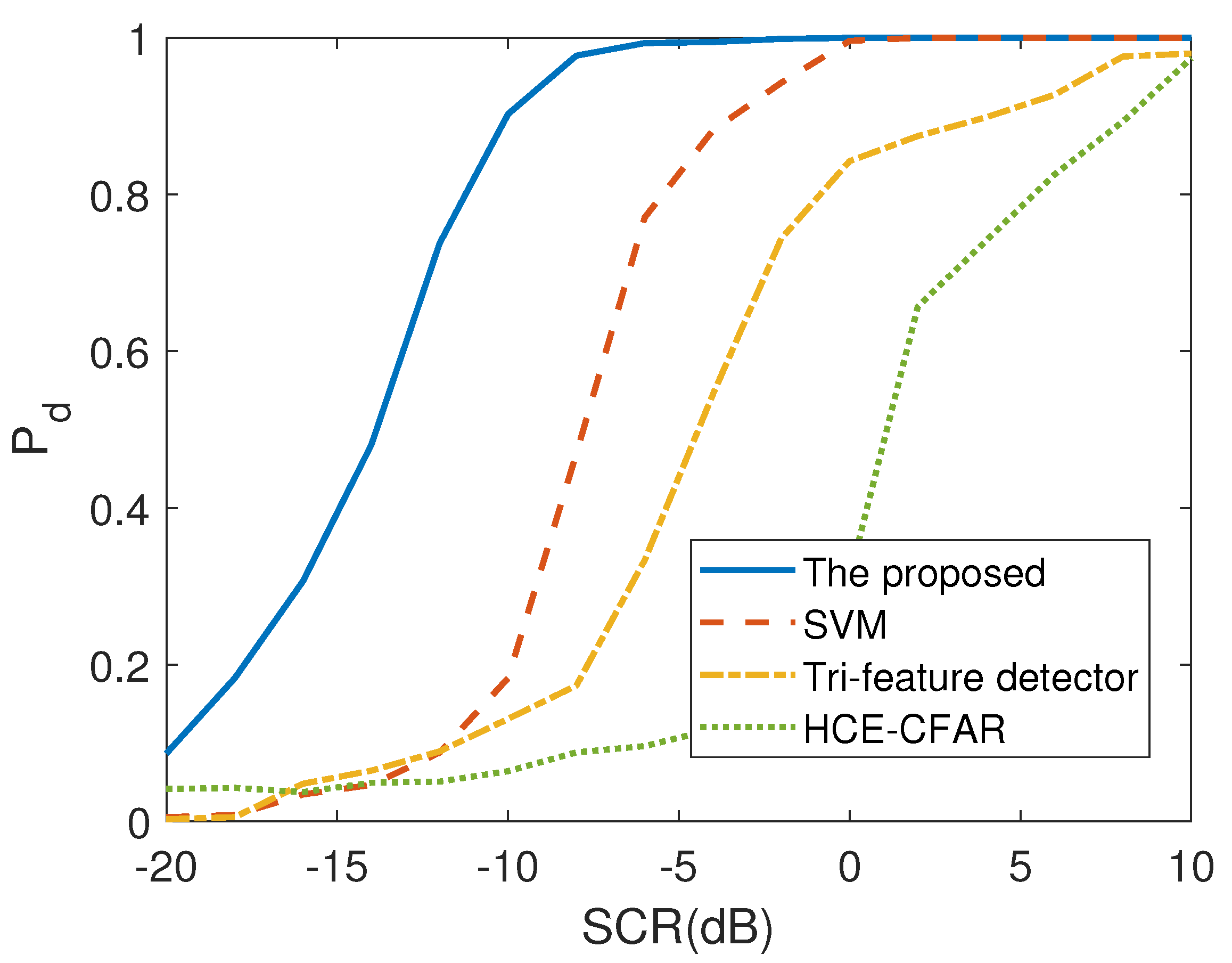Remotesensing 13 03743 g008
