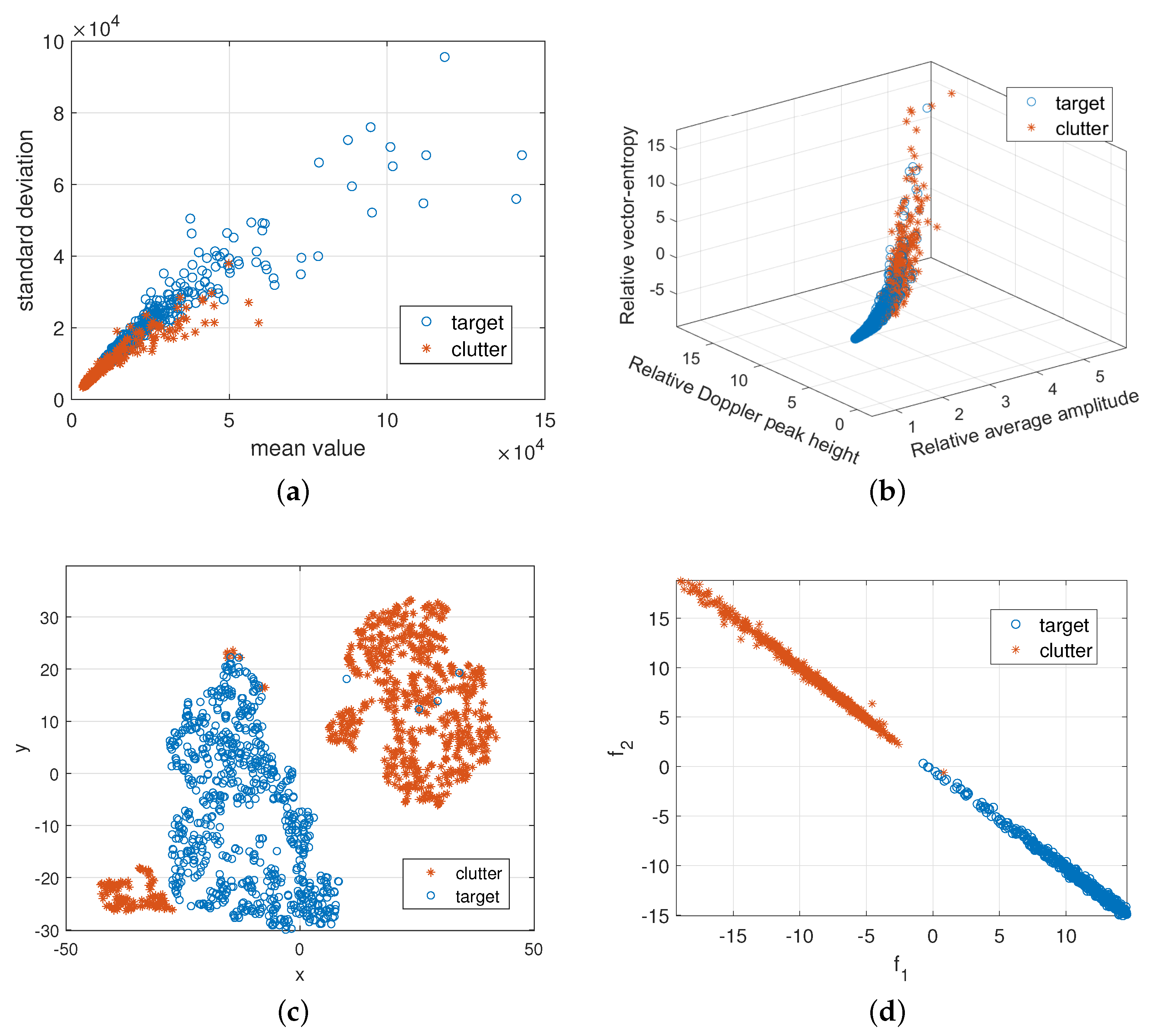 Remotesensing 13 03743 g009