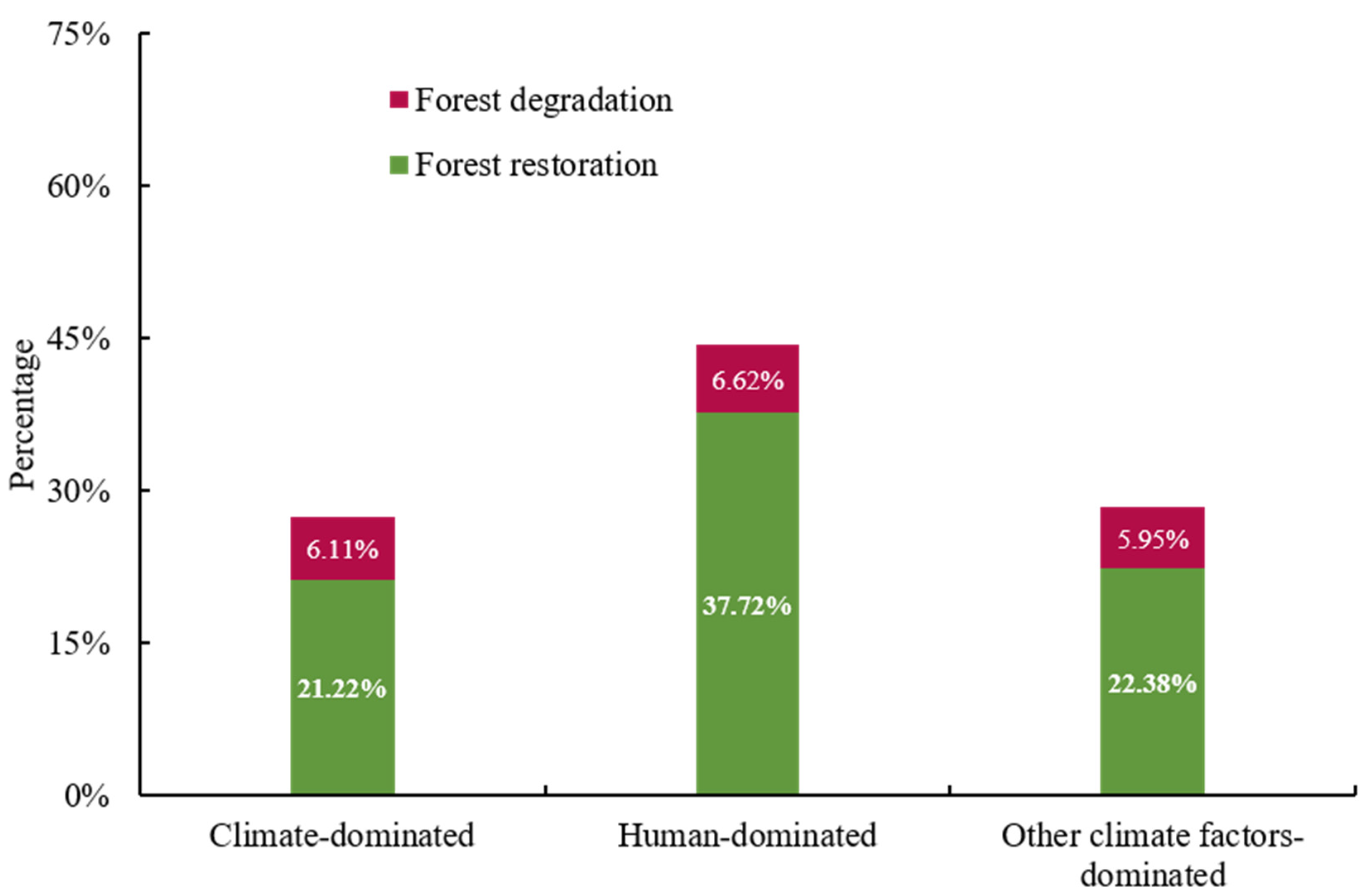 Remotesensing 13 03746 g008