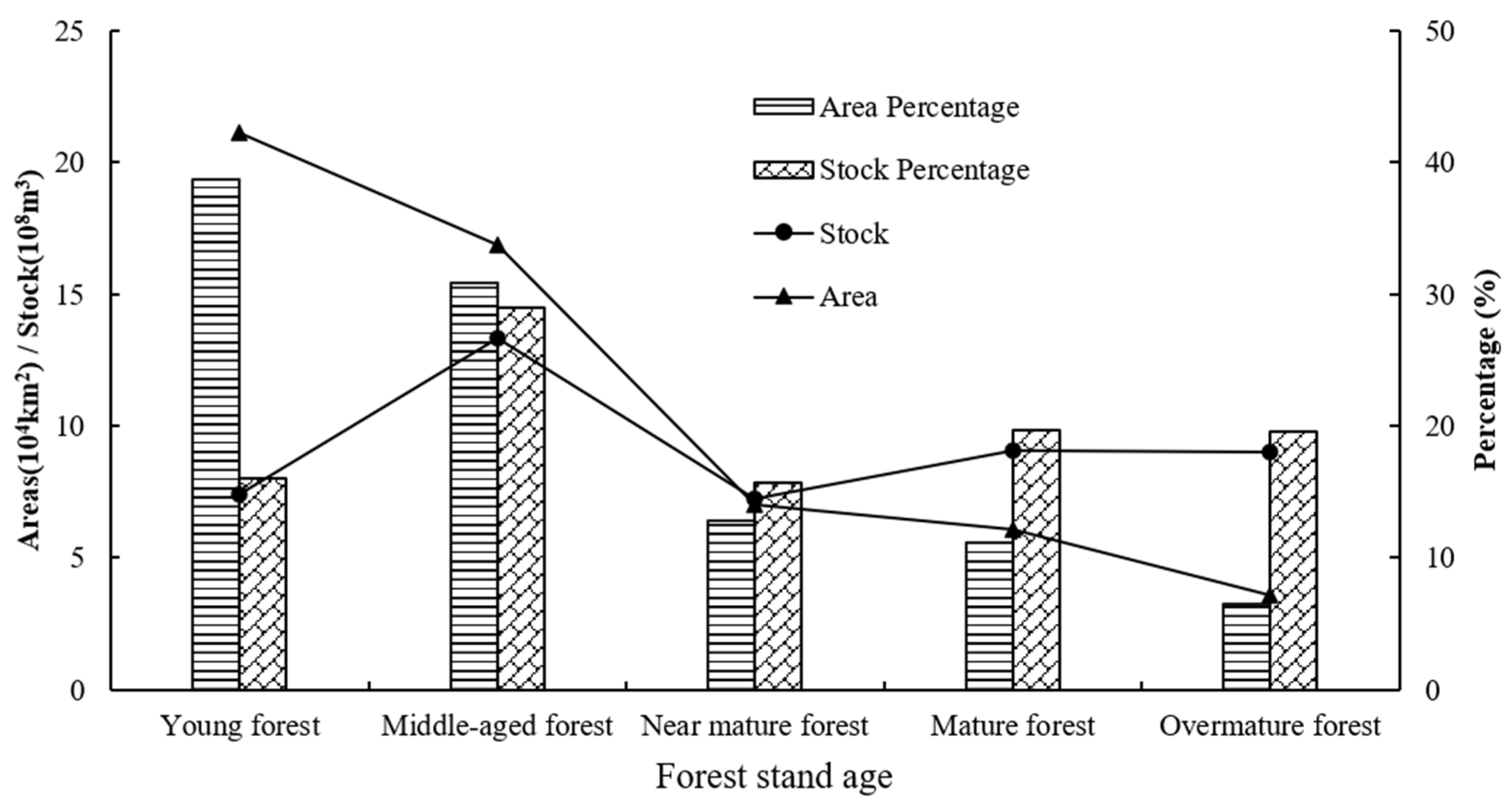 Remotesensing 13 03746 g009