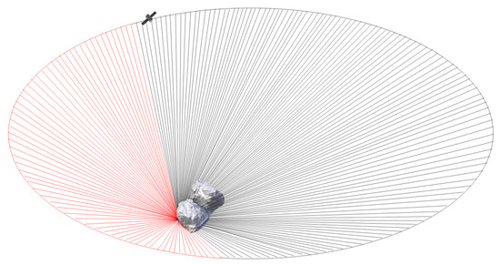 Remotesensing 13 03747 g0a1