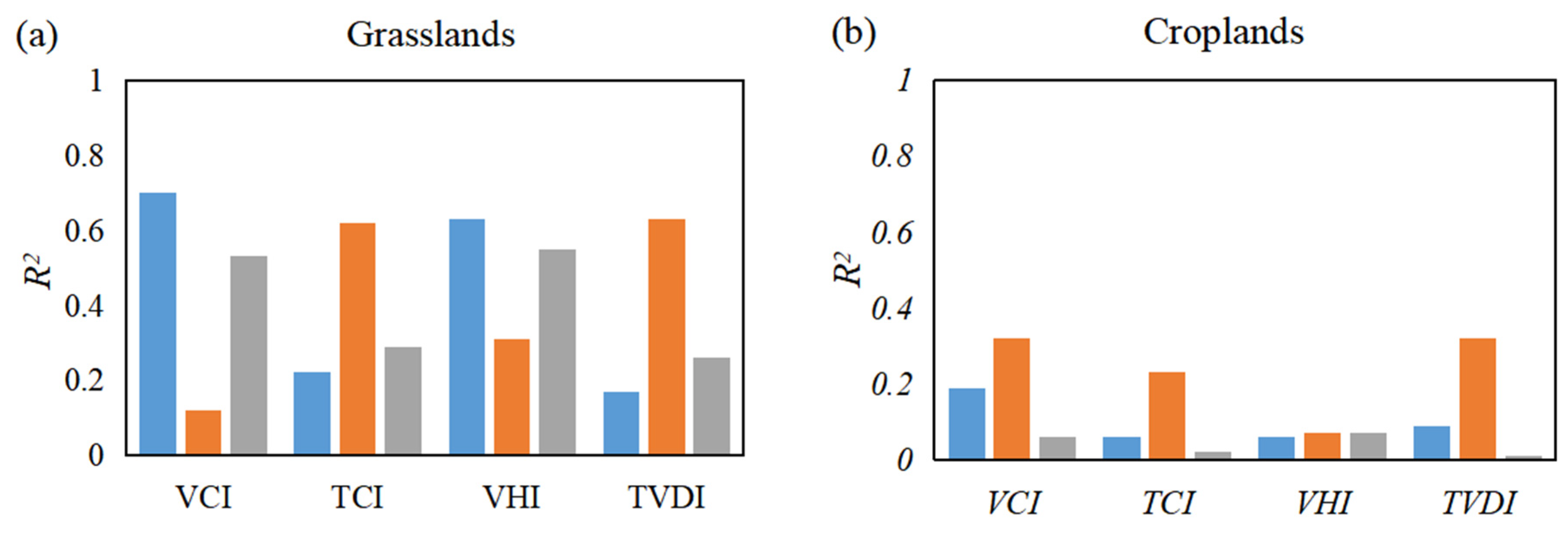 Remotesensing 13 03748 g005a