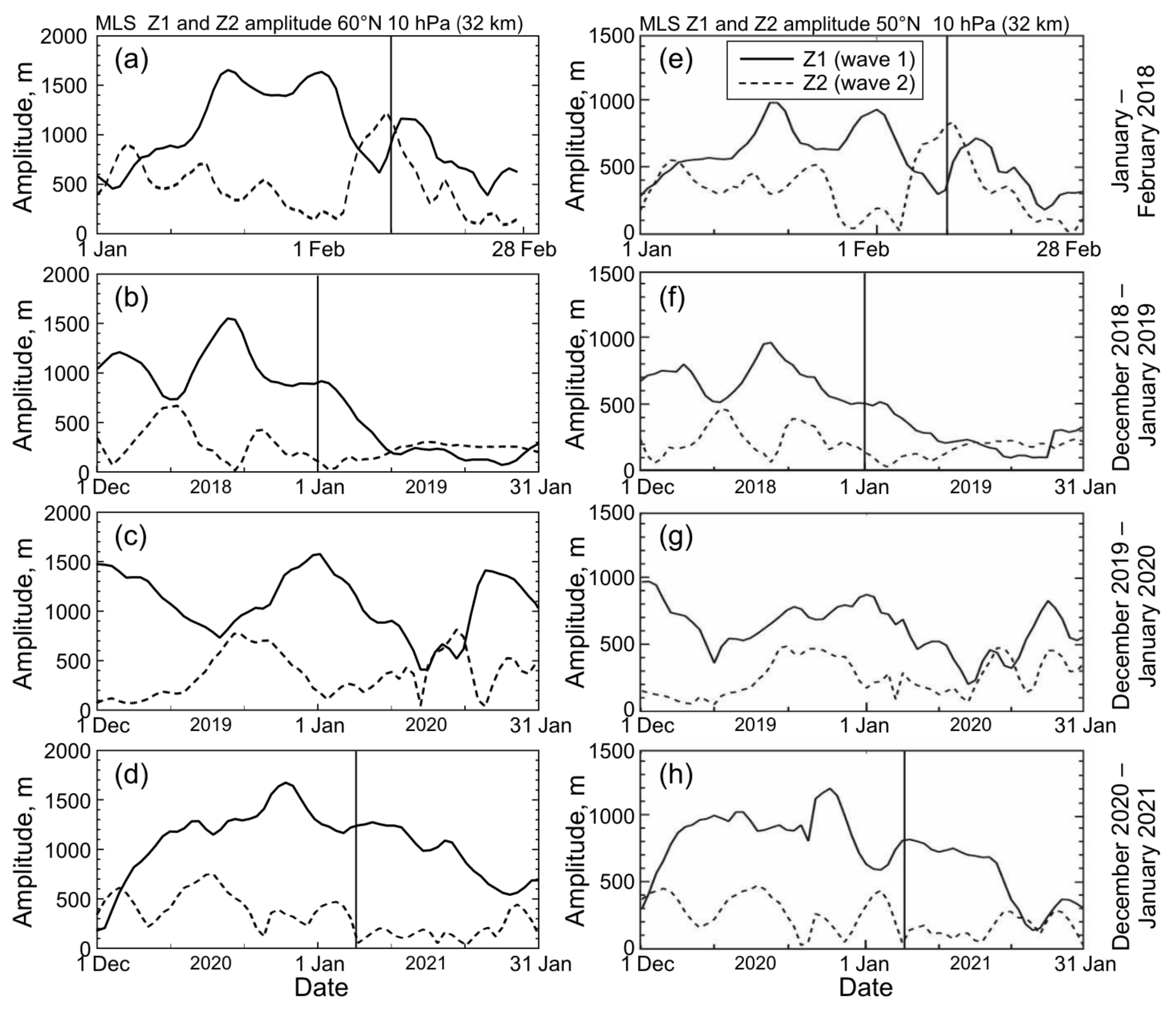 Remotesensing 13 03749 g002