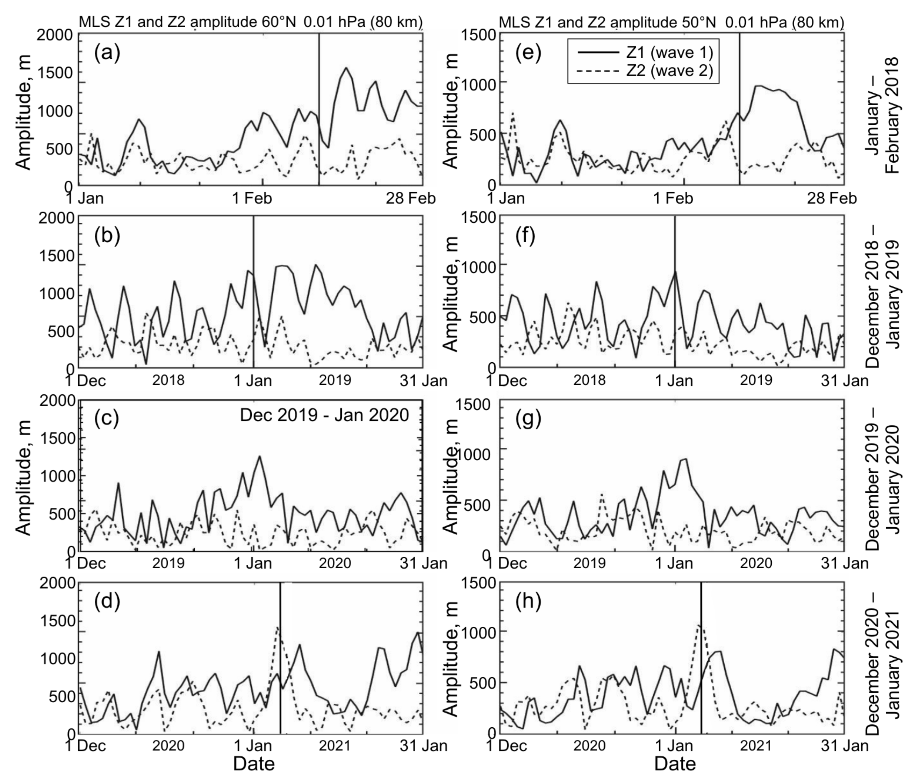 Remotesensing 13 03749 g003