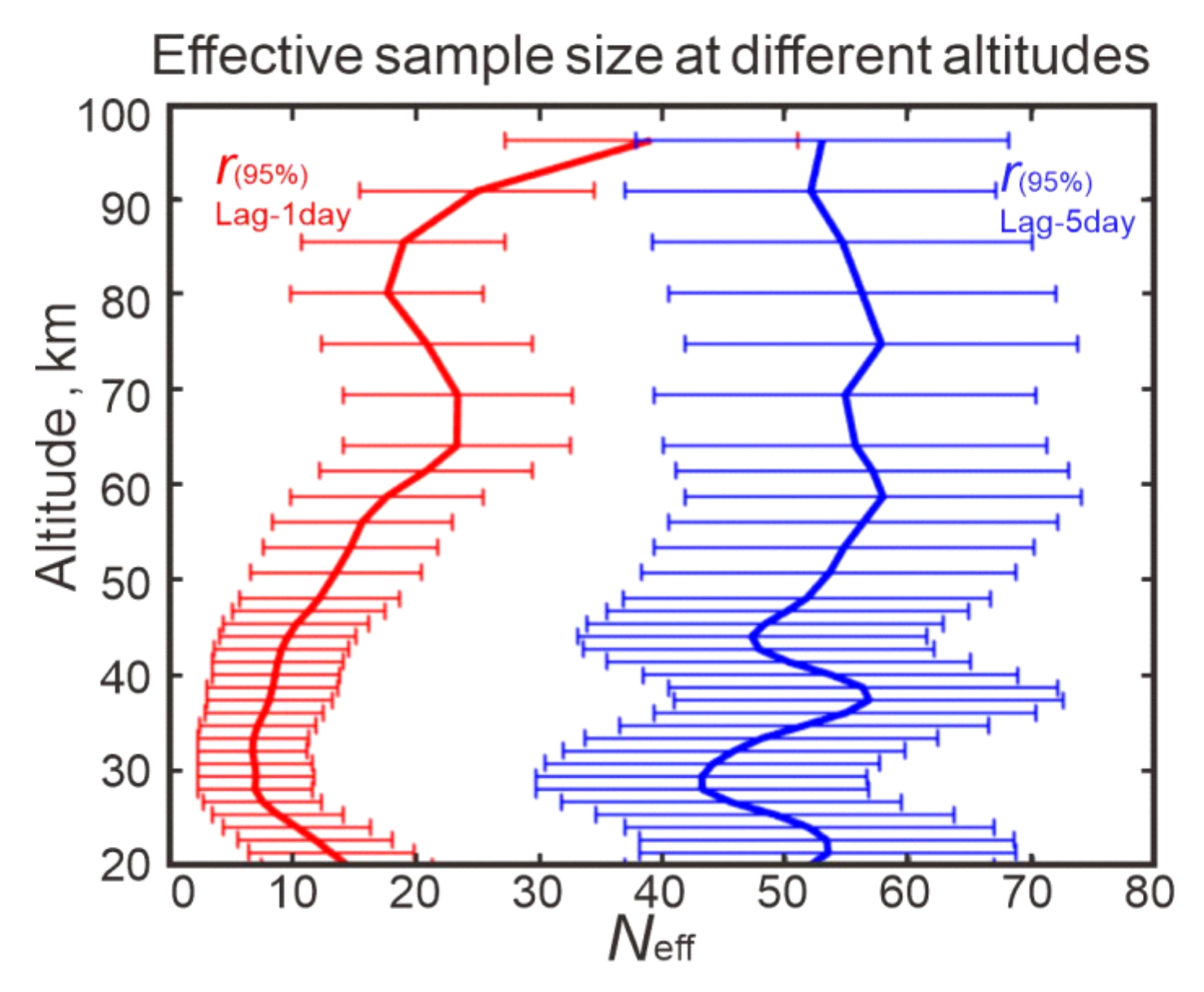 Remotesensing 13 03749 g006
