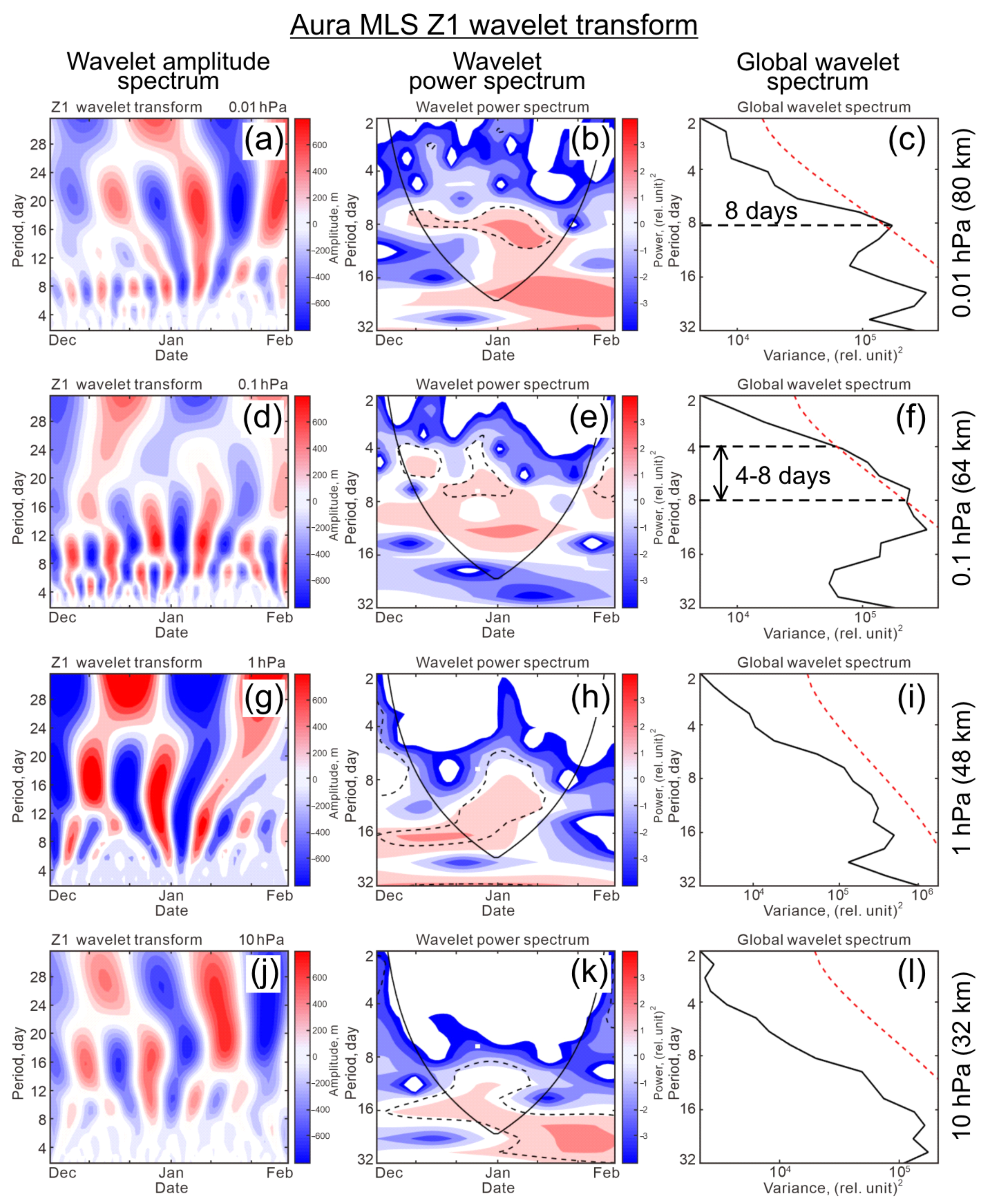 Remotesensing 13 03749 g009