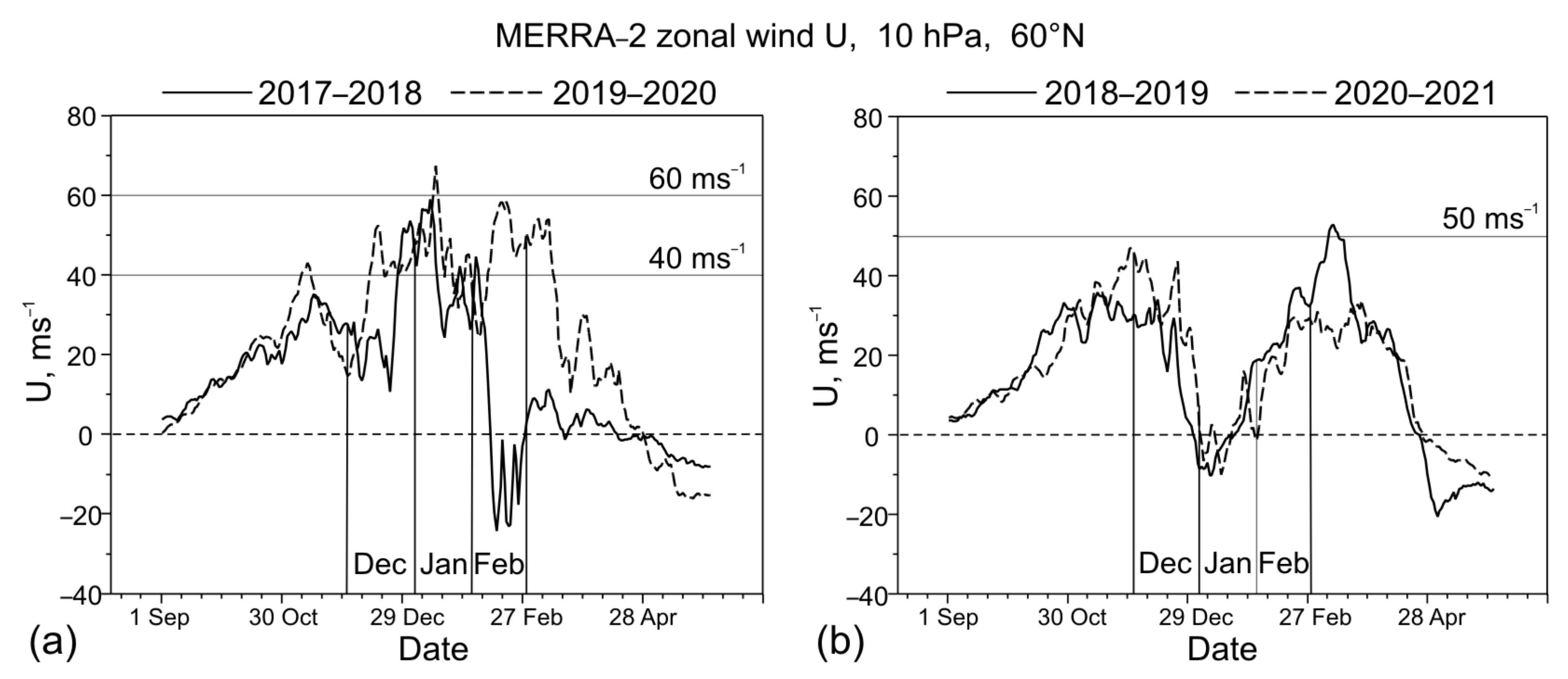 Remotesensing 13 03749 g0a1