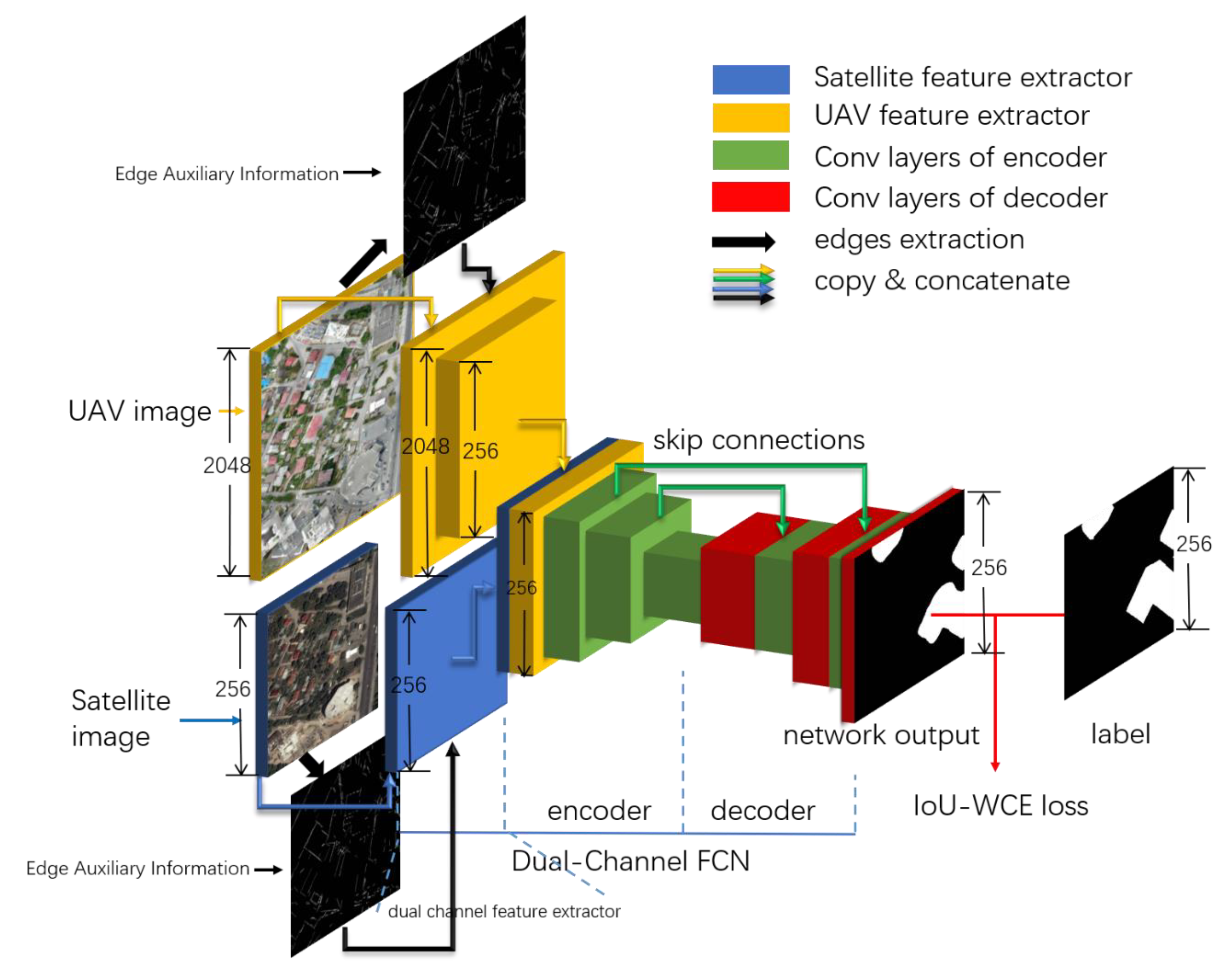 Remotesensing 13 03750 g001