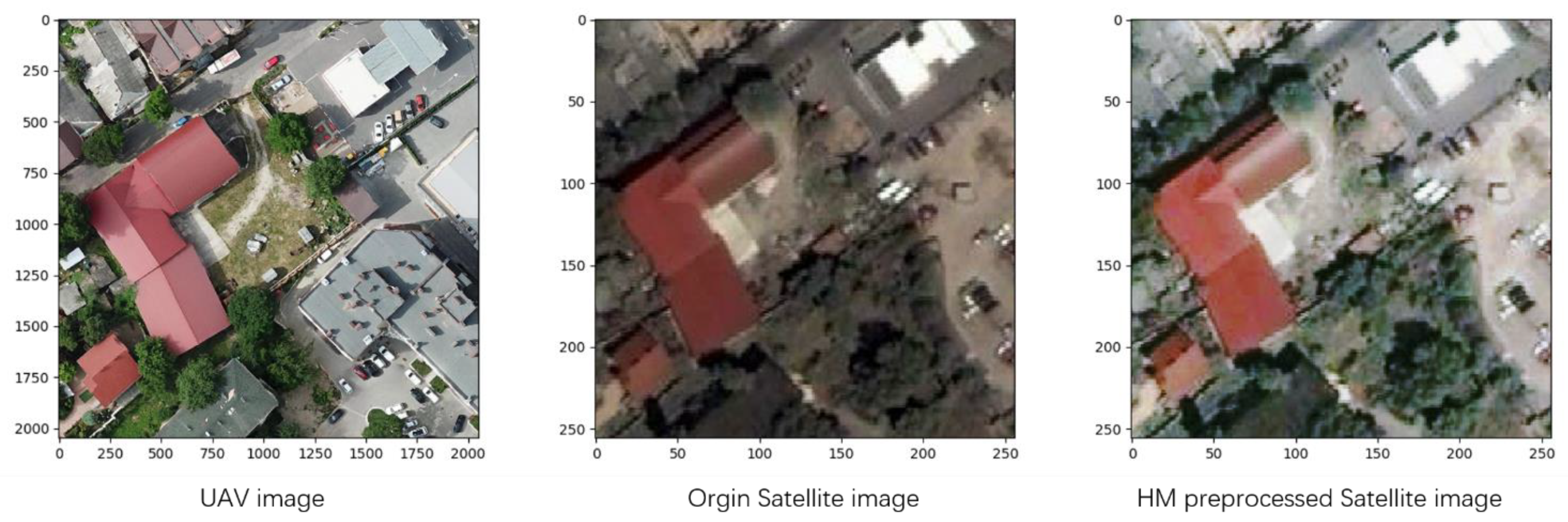 Remotesensing 13 03750 g005