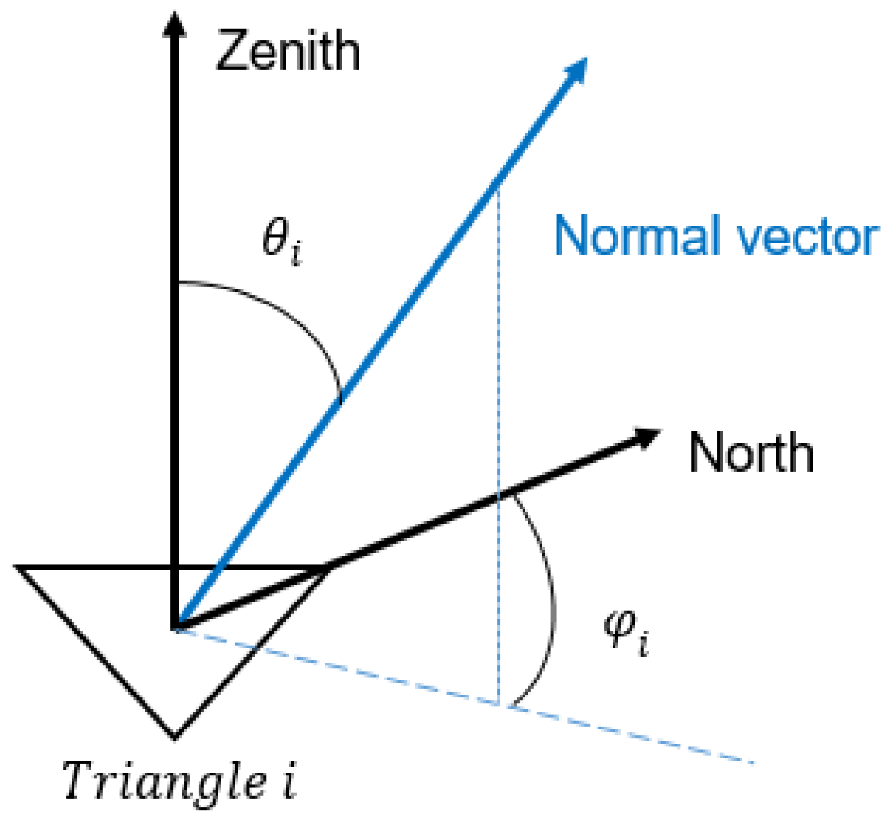 Remotesensing 13 03751 g003