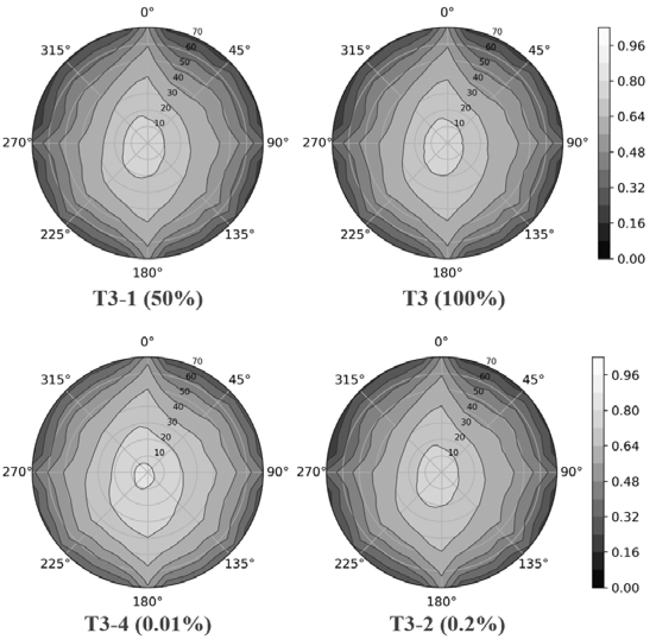 Remotesensing 13 03751 g010