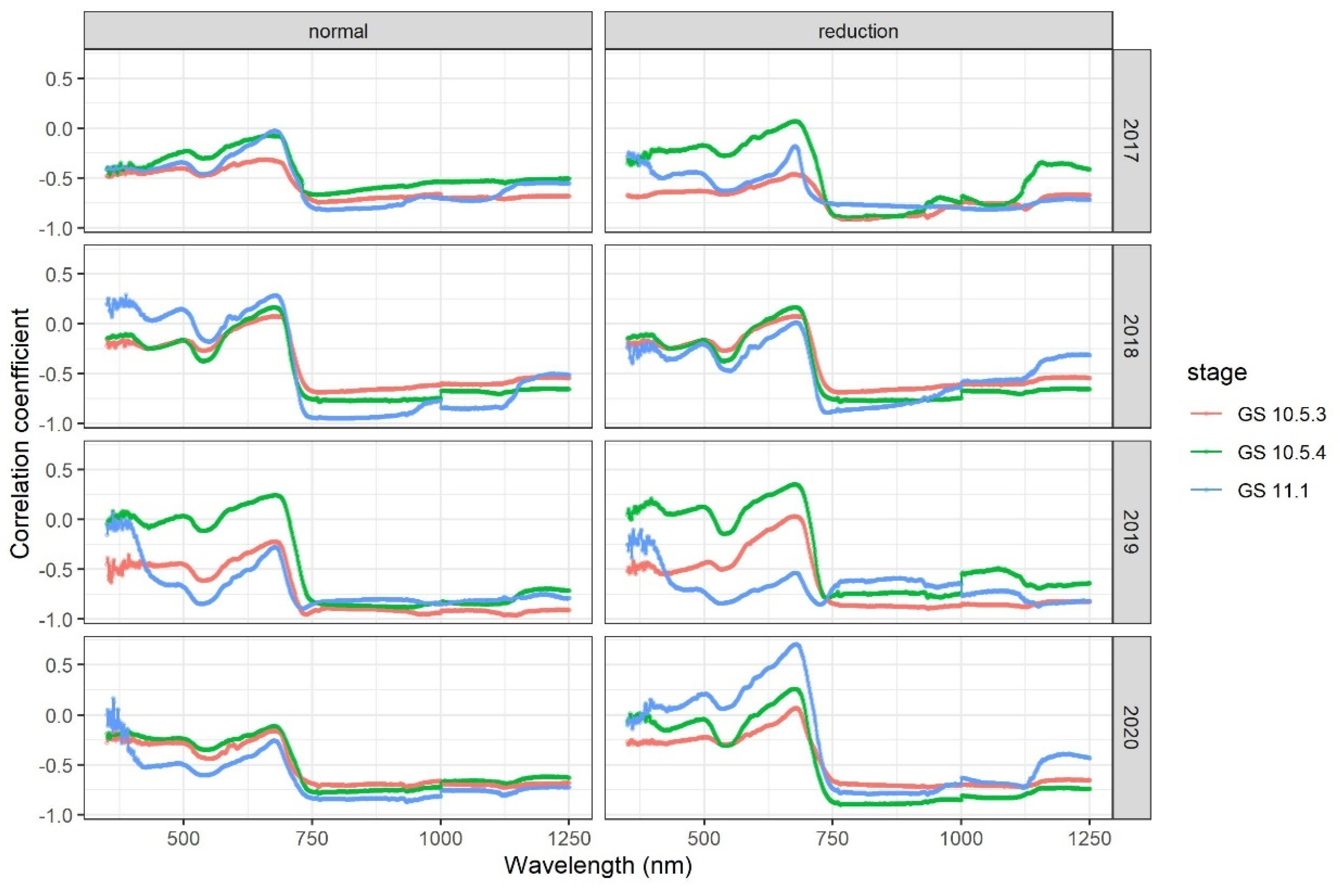 Remotesensing 13 03753 g001