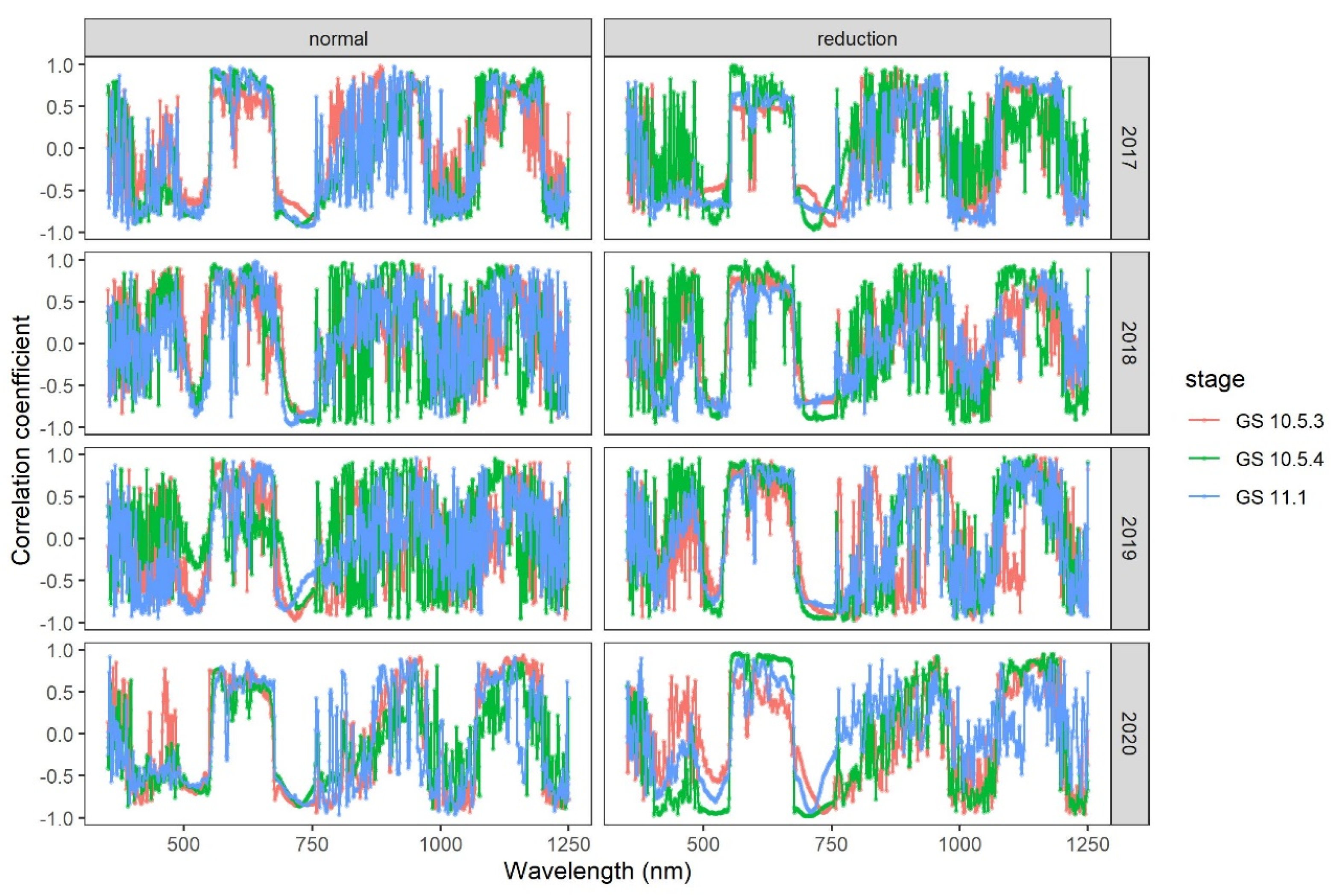 Remotesensing 13 03753 g002