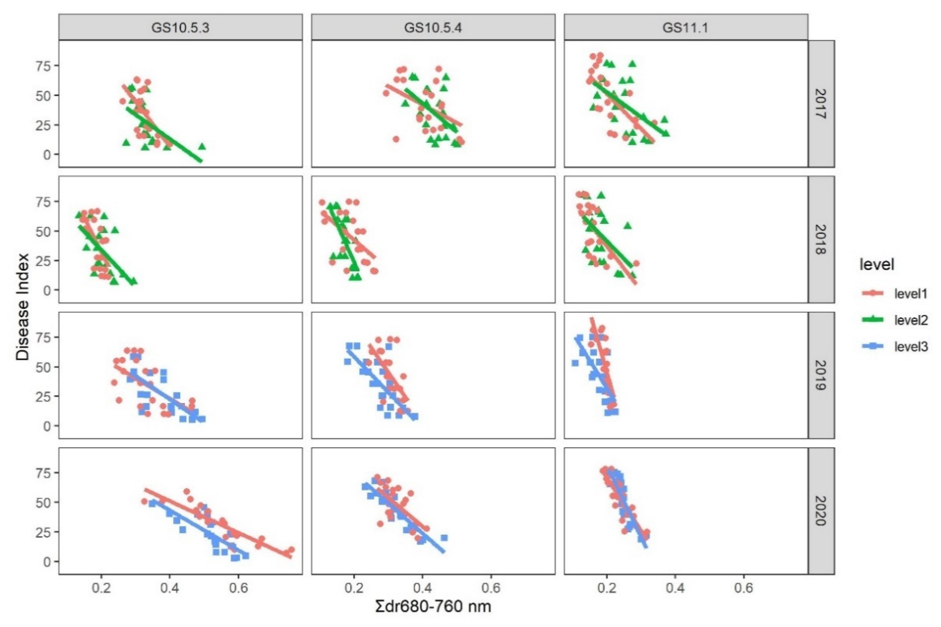 Remotesensing 13 03753 g004