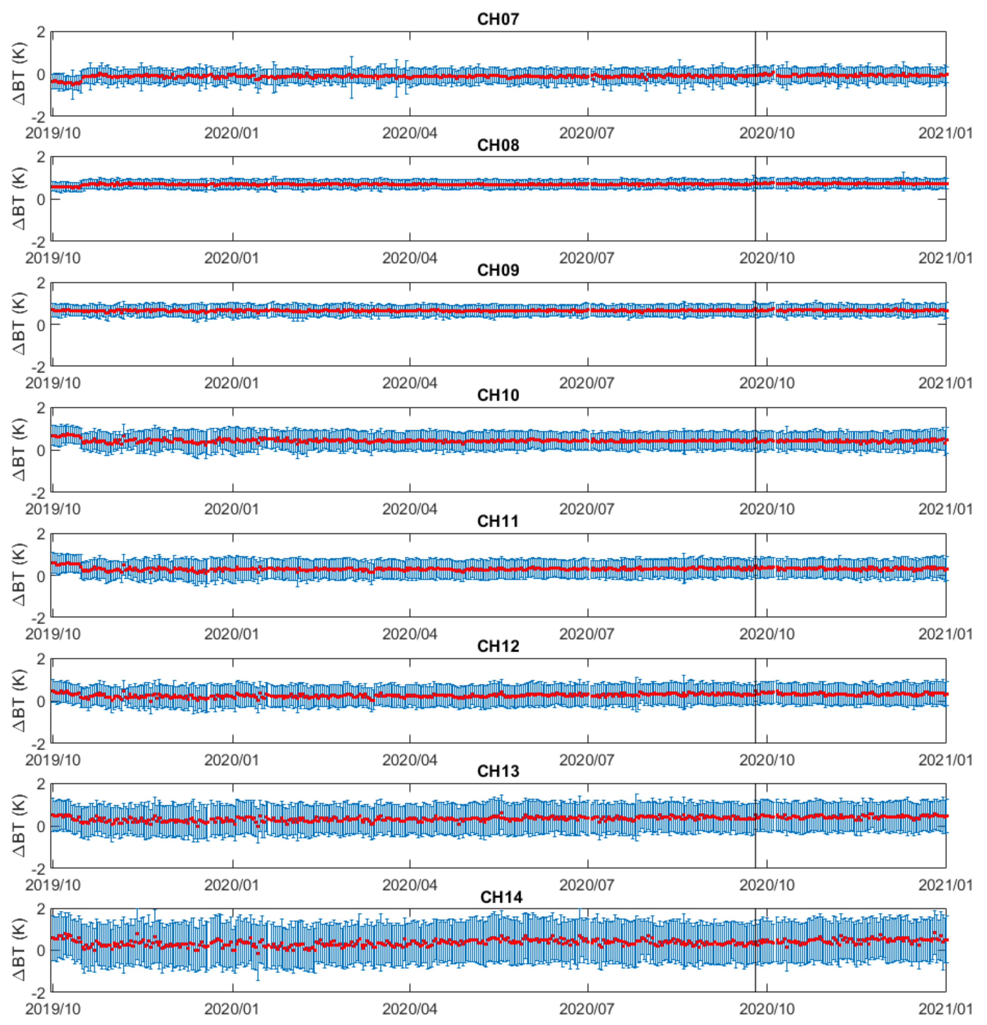Remotesensing 13 03754 g004 Remotesensing 13 03754 g004