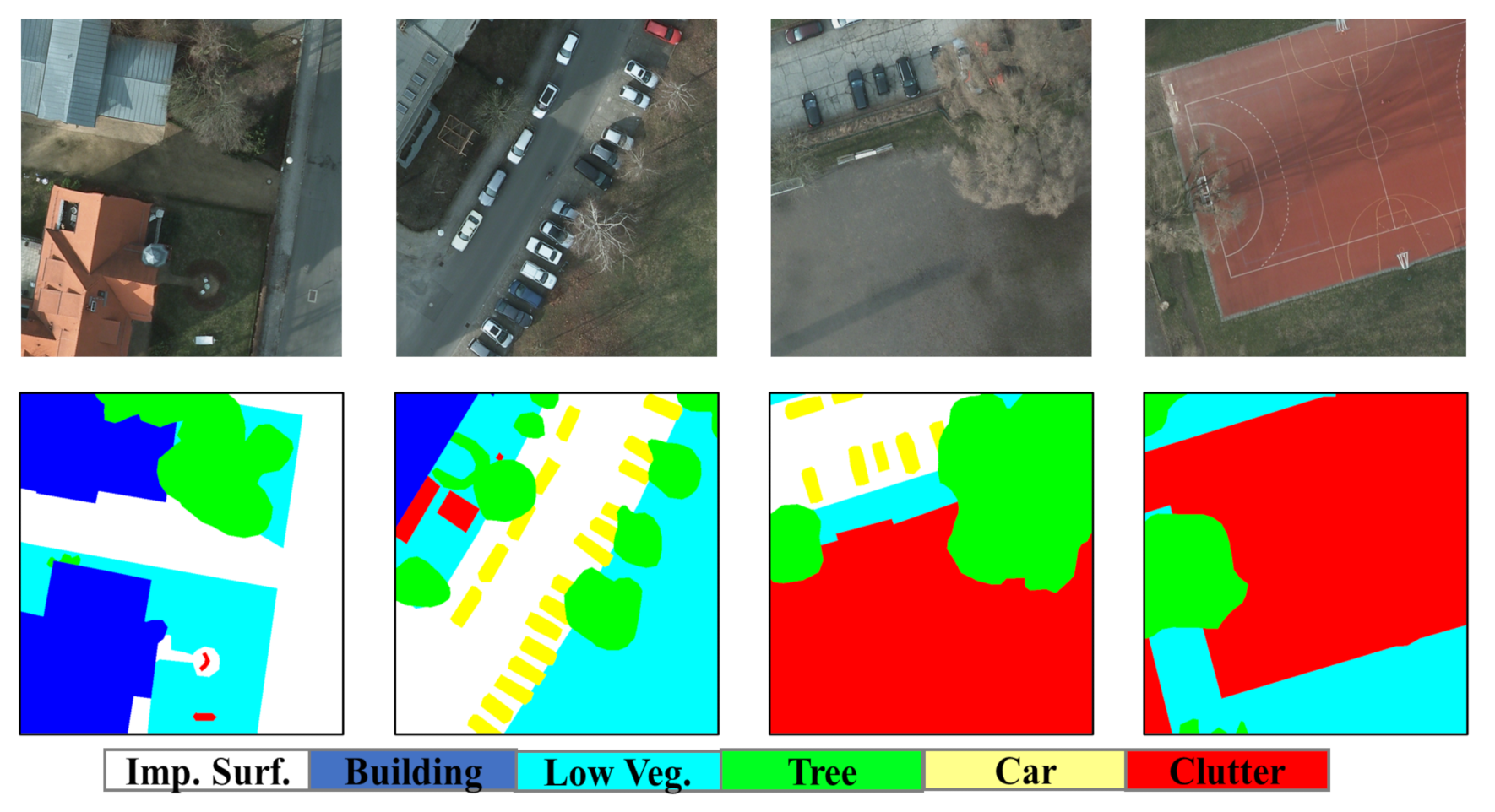 Remotesensing 13 03755 g005