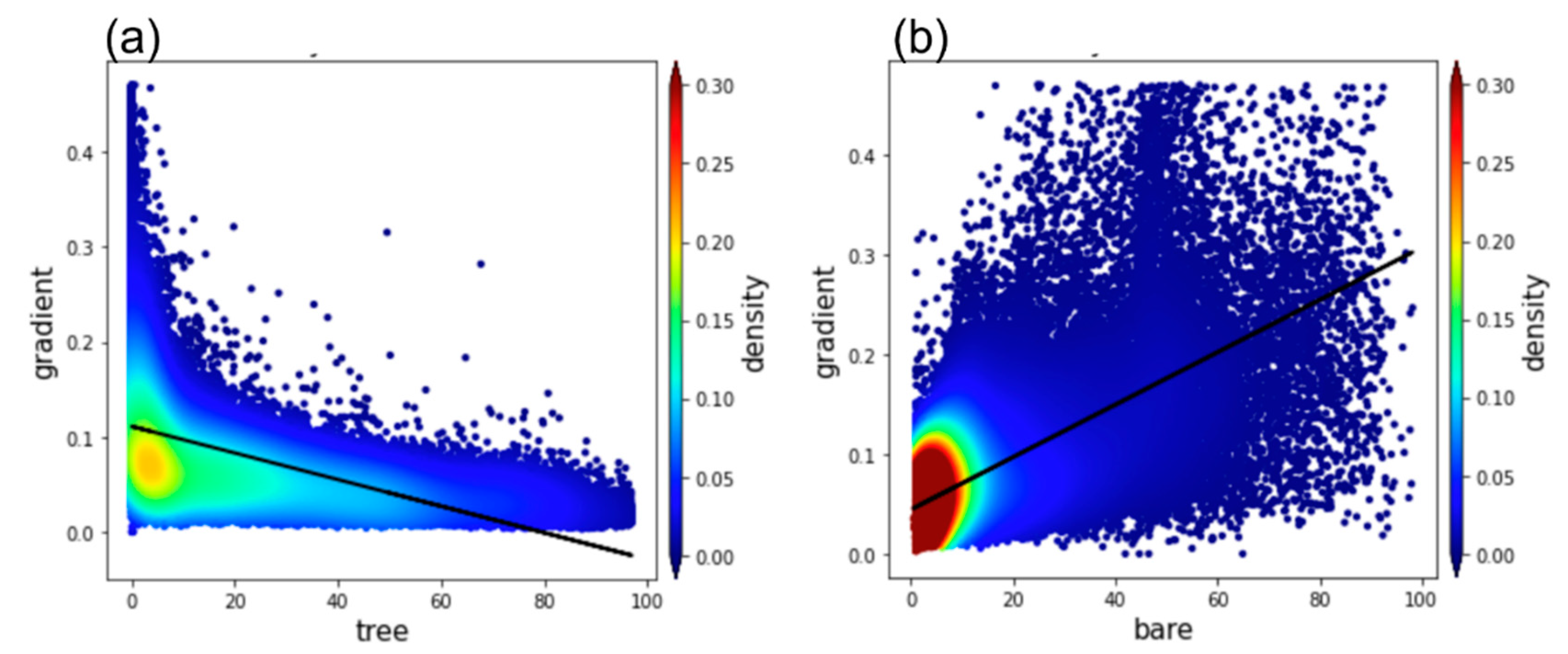 Remotesensing 13 03756 g004
