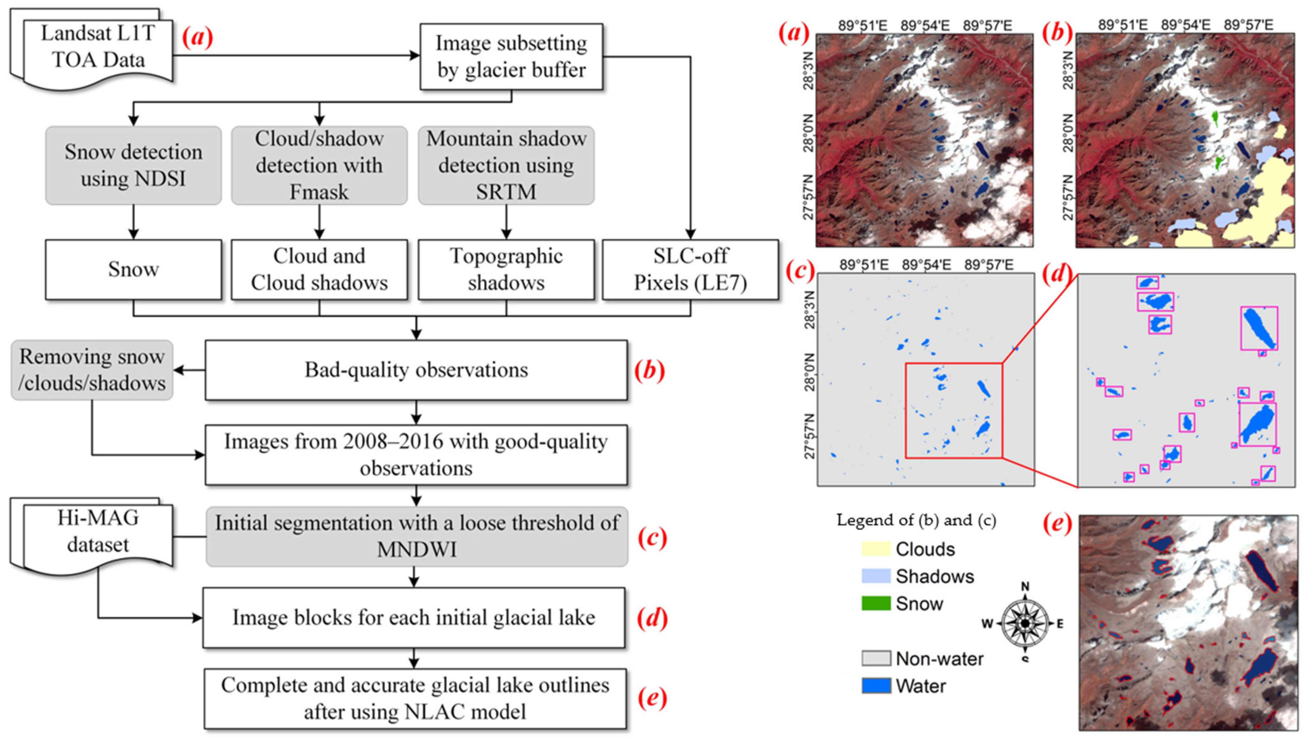 Remotesensing 13 03757 g002