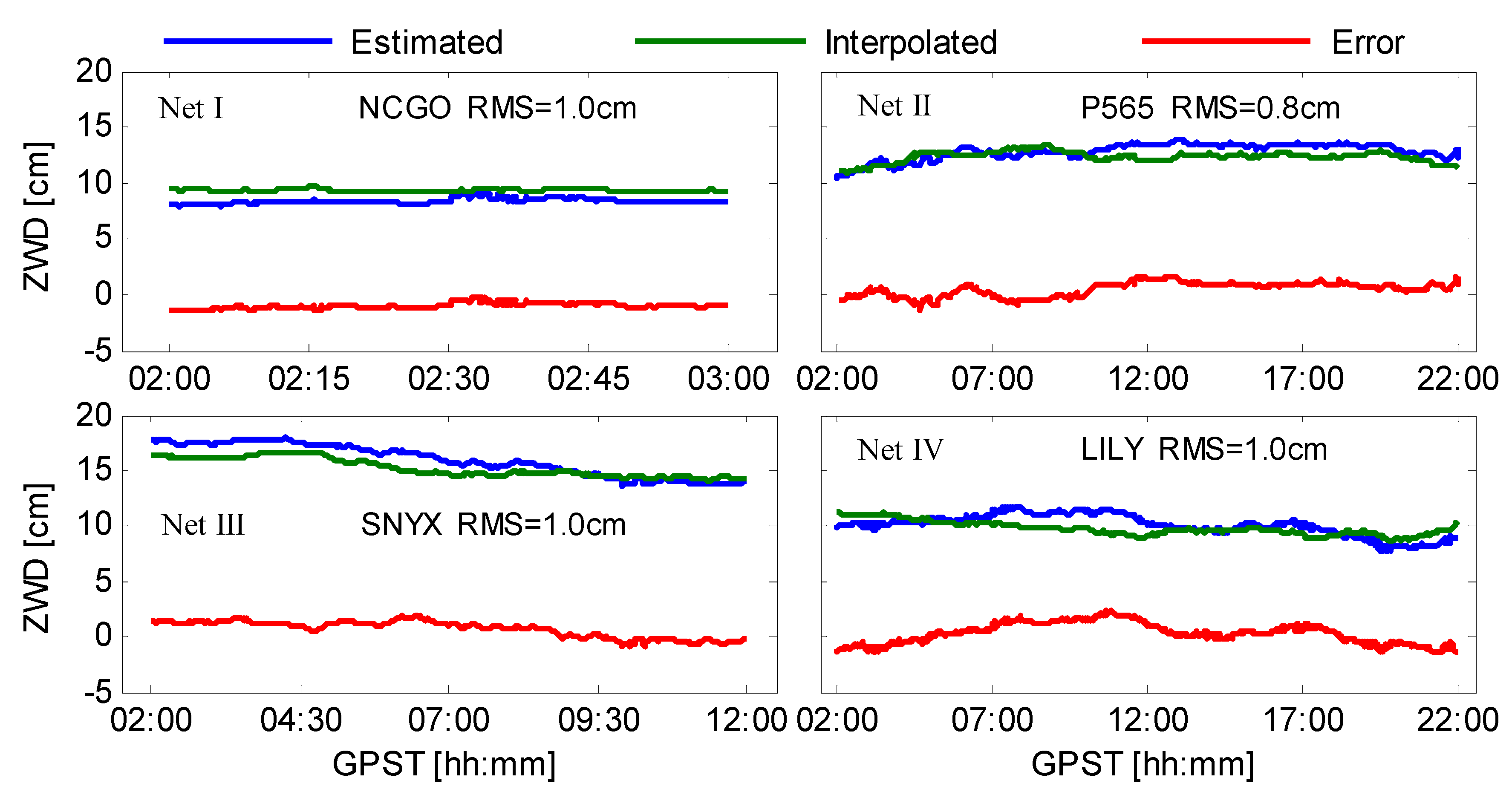 Remotesensing 13 03758 g006