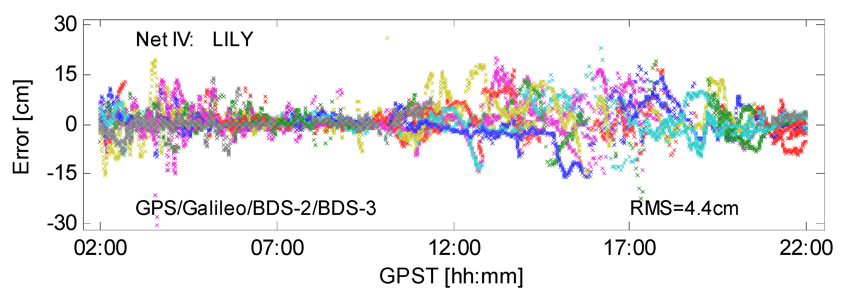 Remotesensing 13 03758 g010