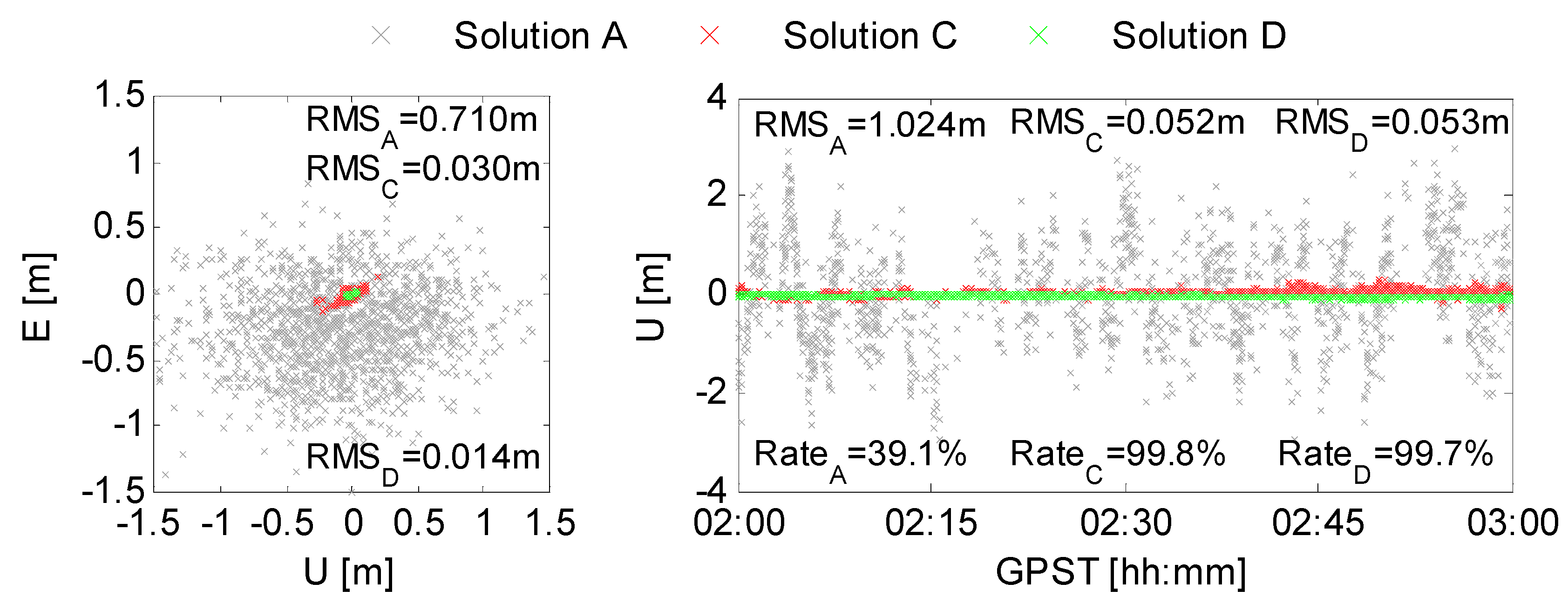 Remotesensing 13 03758 g012
