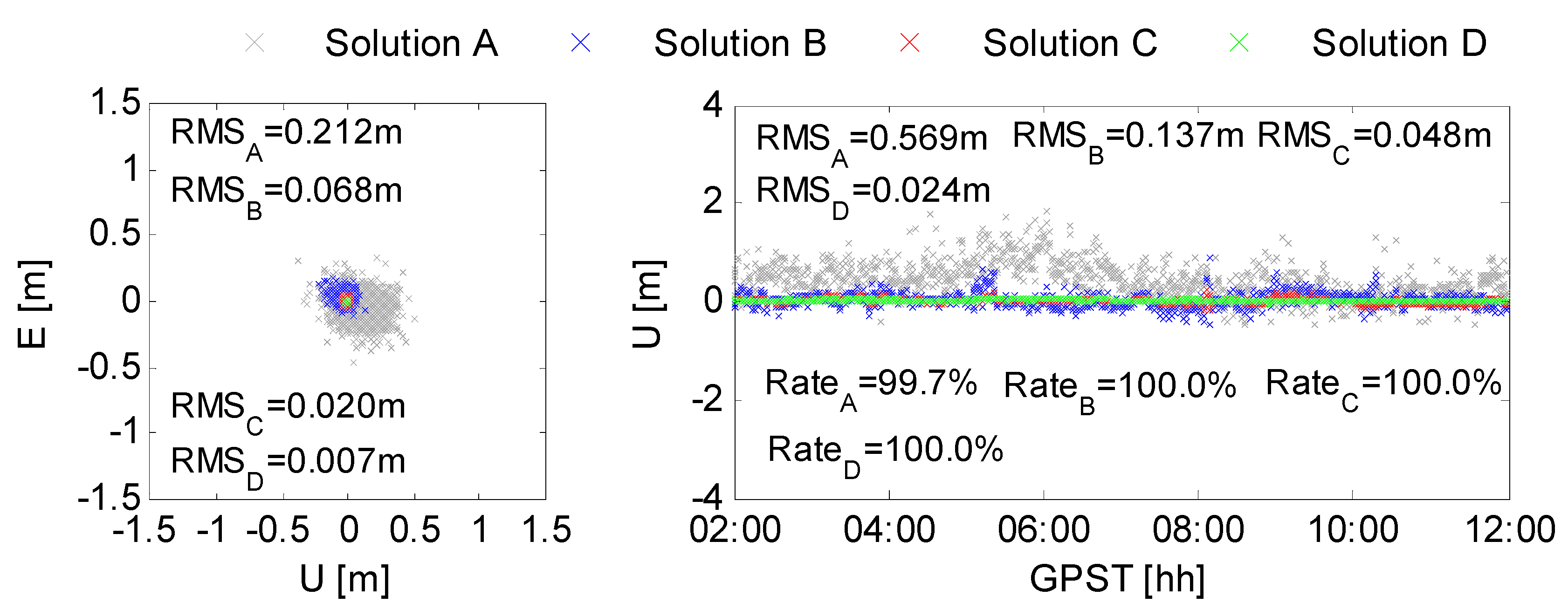 Remotesensing 13 03758 g014