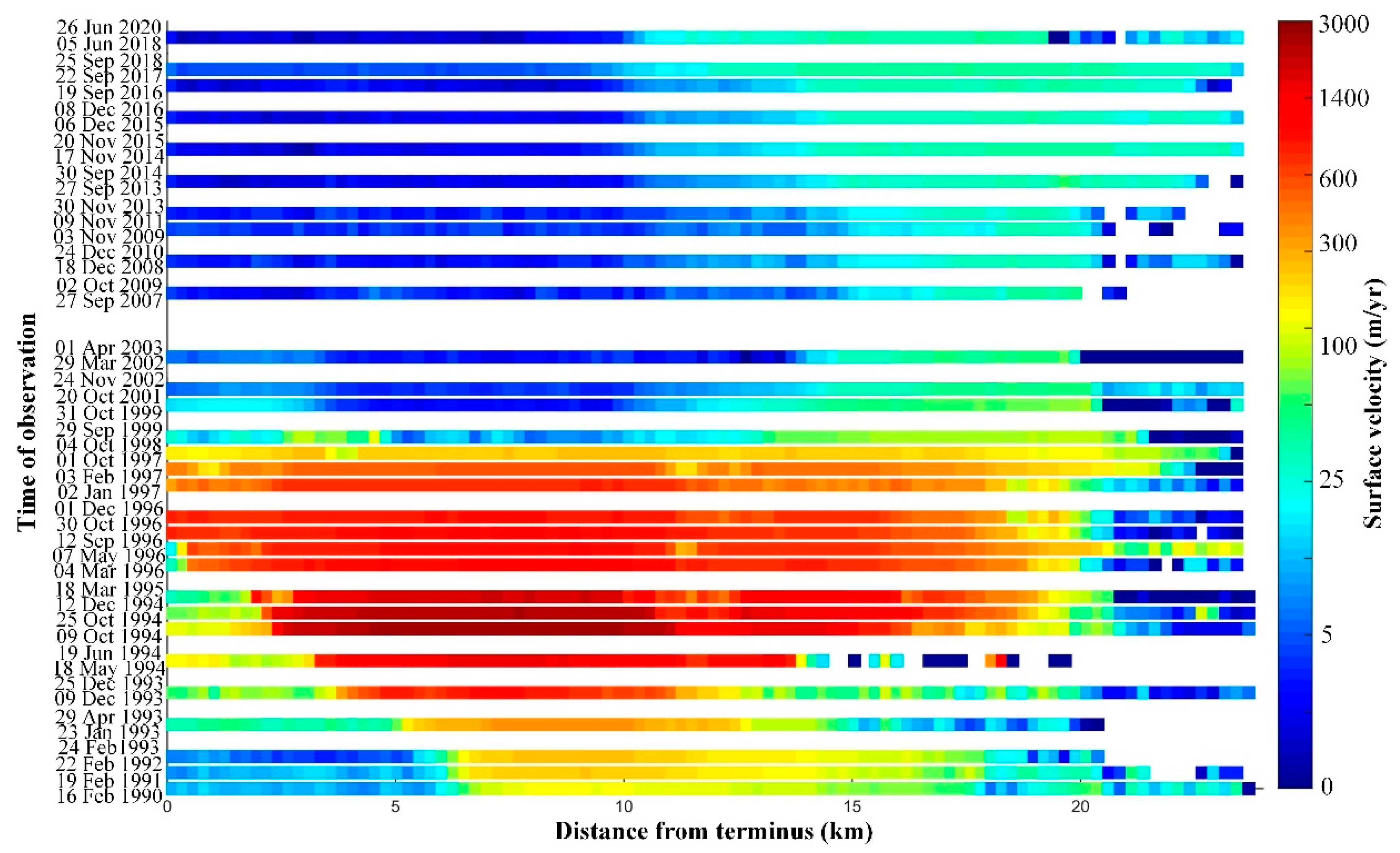 Remotesensing 13 03759 g006