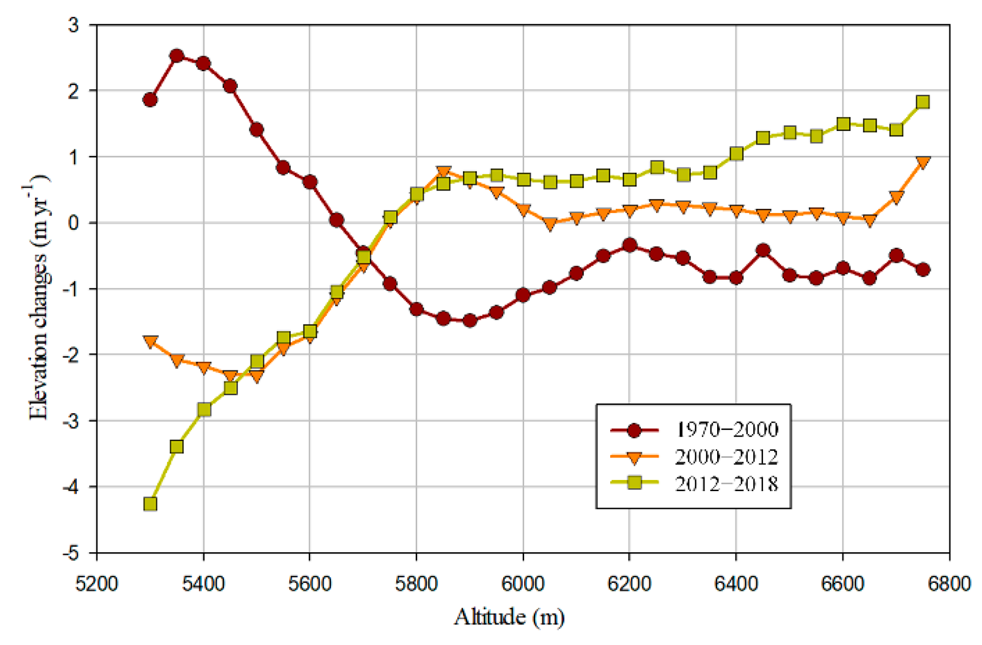 Remotesensing 13 03759 g009