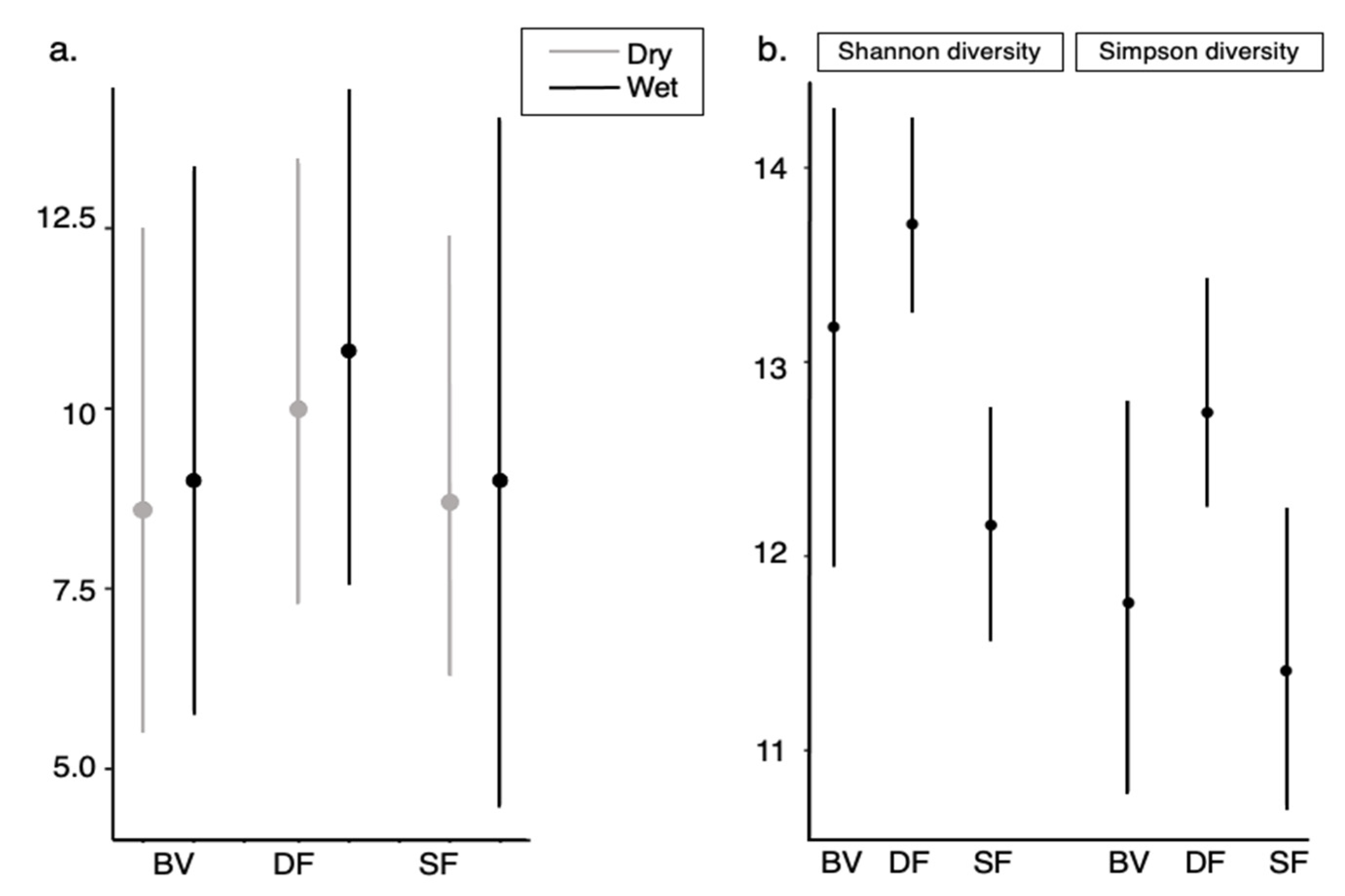 Remotesensing 13 03762 g003