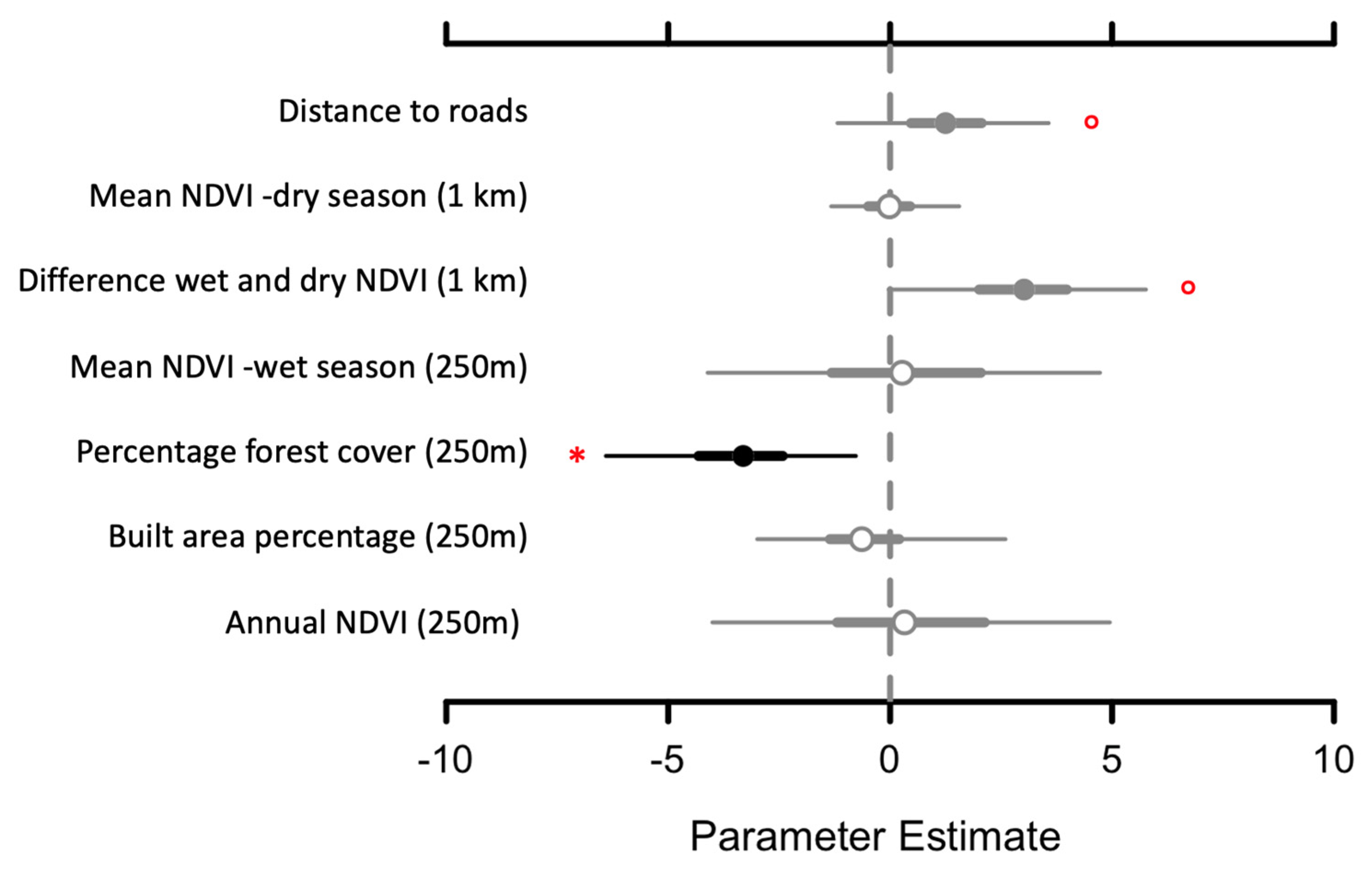 Remotesensing 13 03762 g004